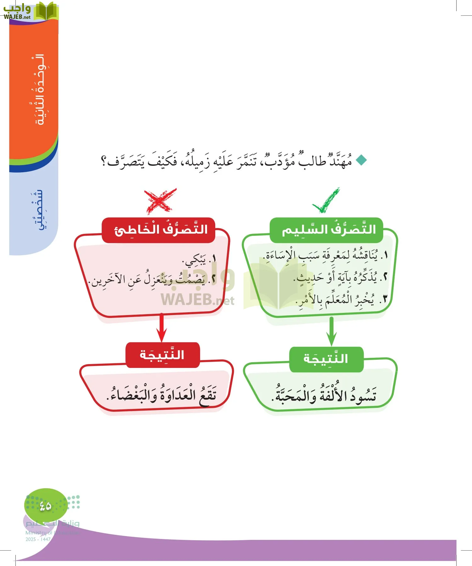 المهارات الحياتية والأسرية page-44