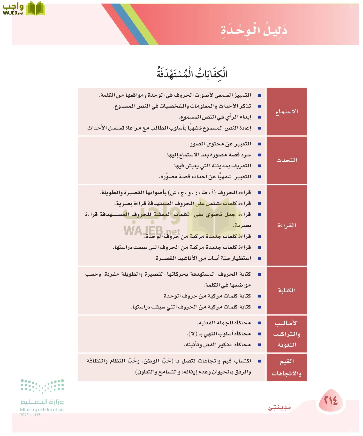 لغتي page-214