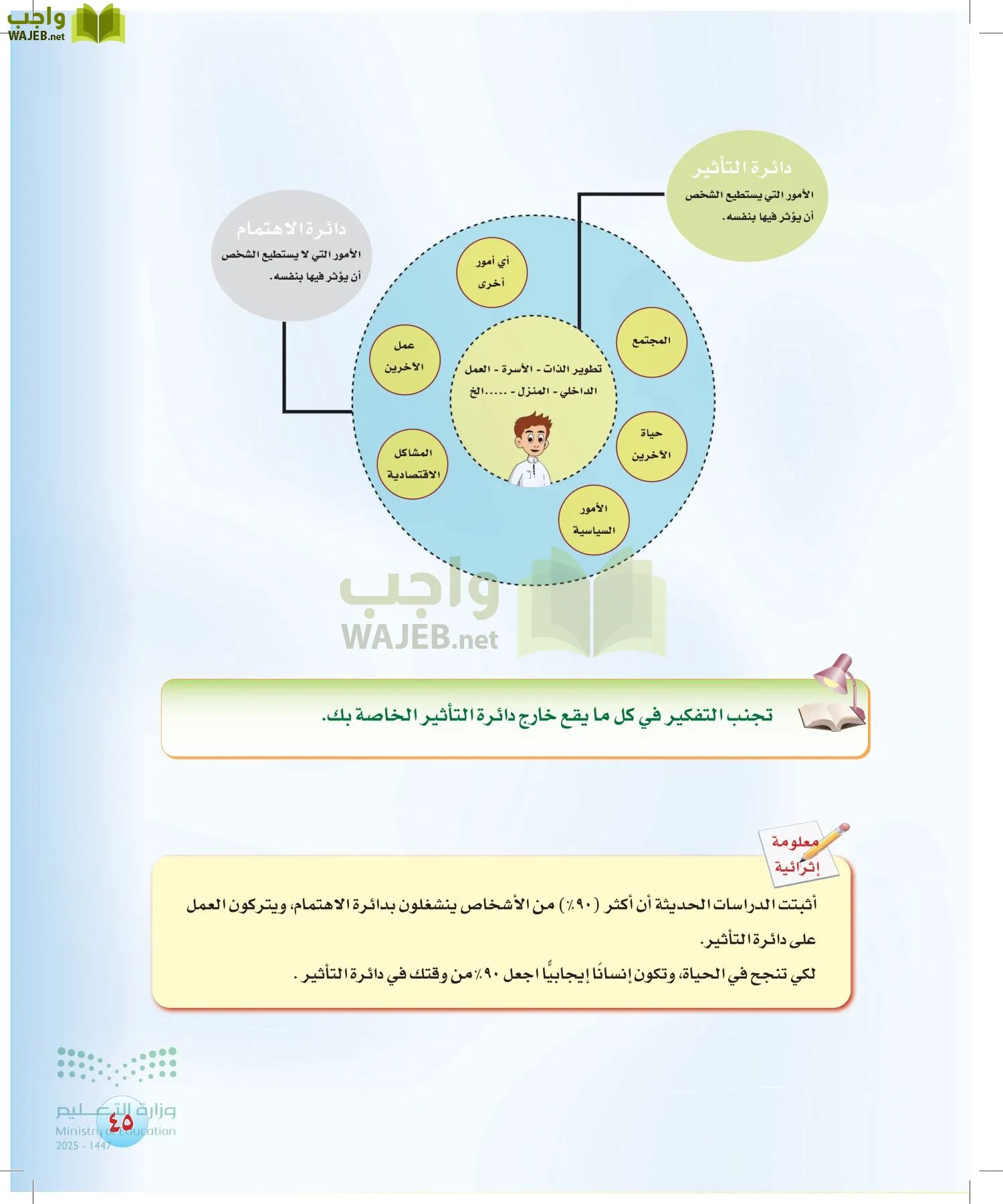 المهارات الحياتية والأسرية page-44