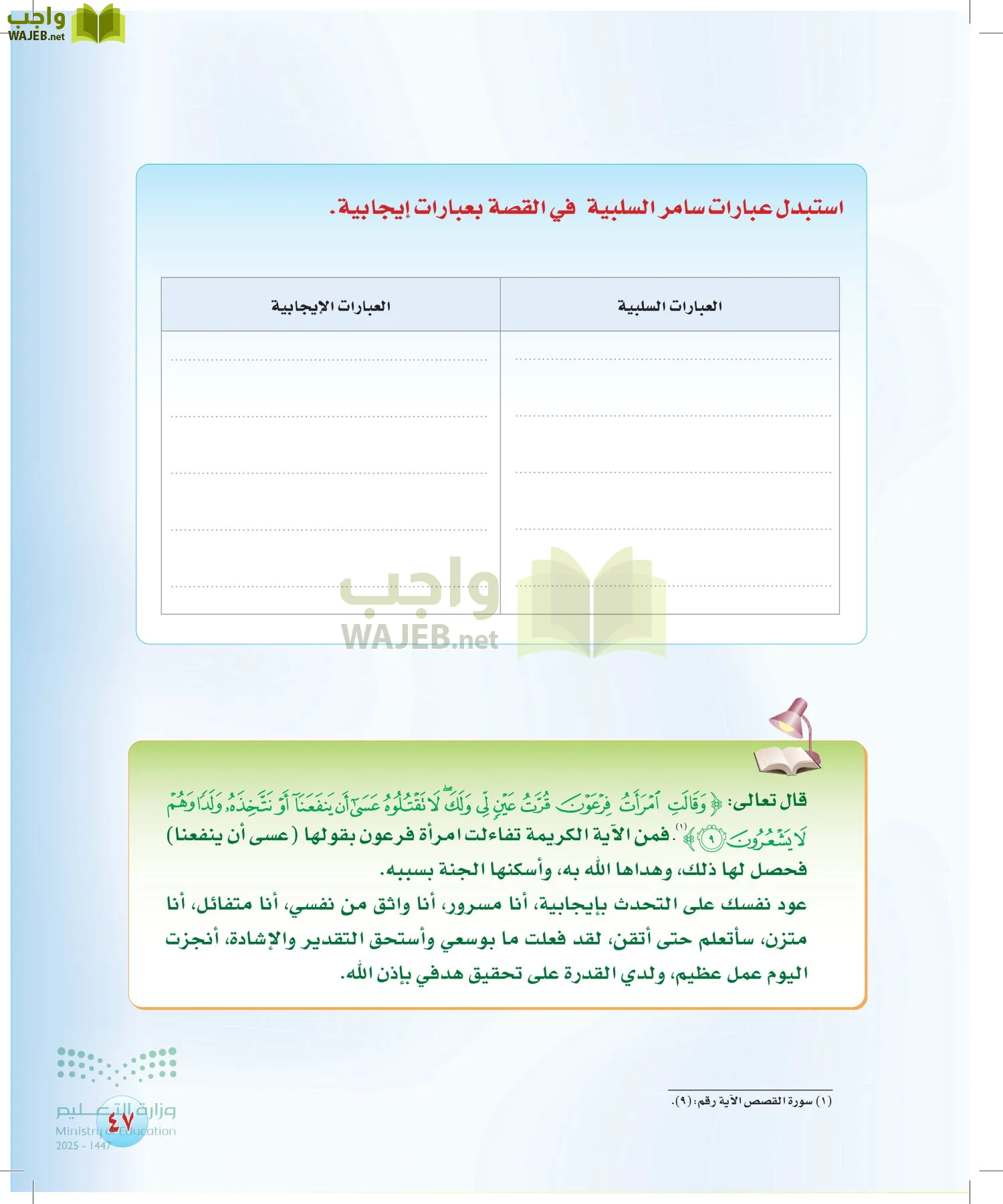 المهارات الحياتية والأسرية page-46