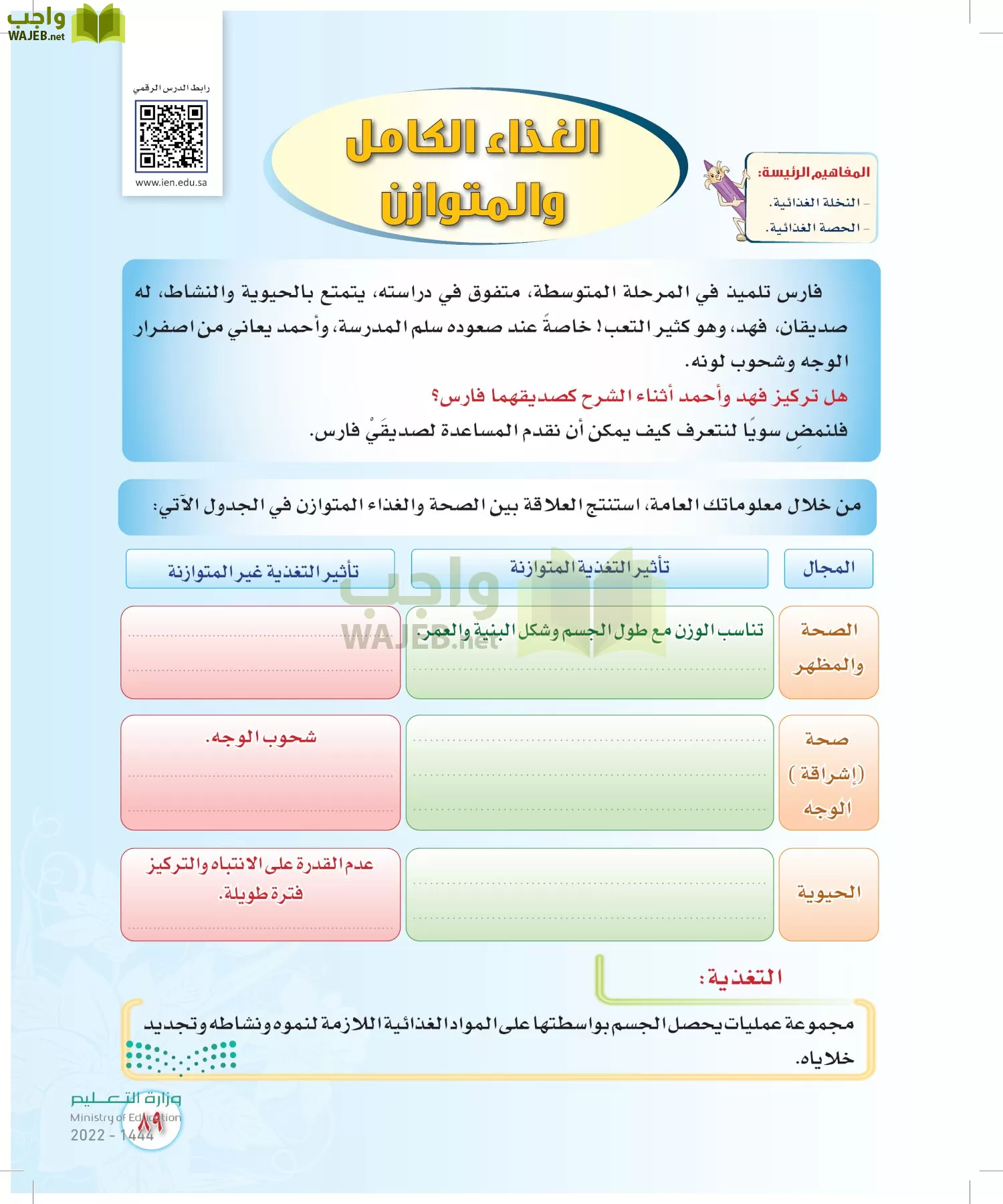 المهارات الحياتية والأسرية page-88