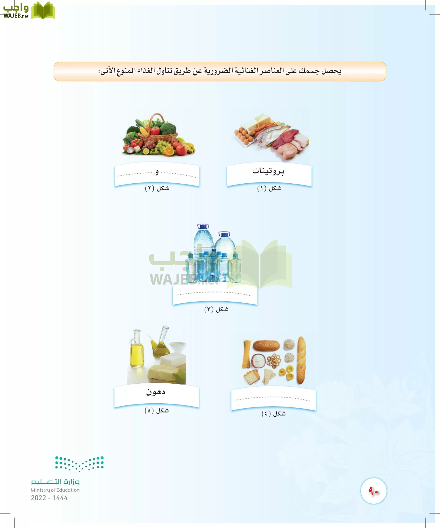 المهارات الحياتية والأسرية page-89