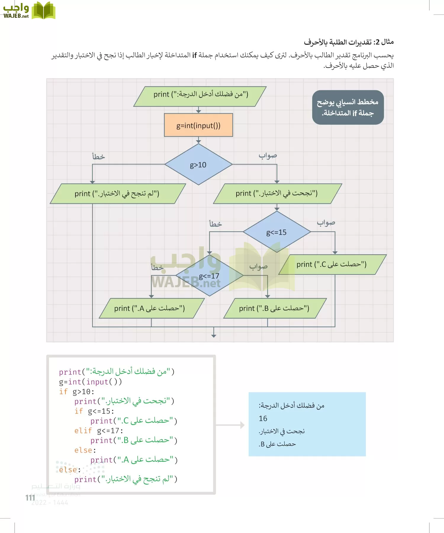 الحاسب وتقنية المعلومات page-110