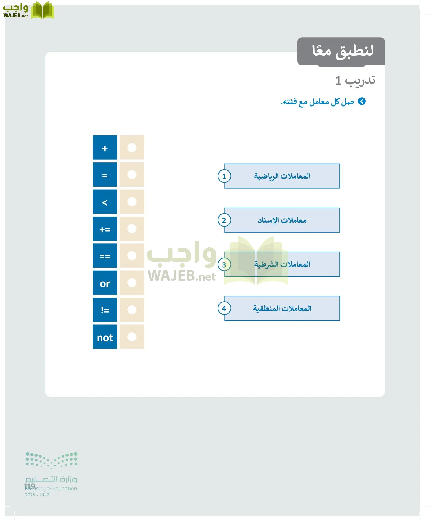 الحاسب وتقنية المعلومات page-118