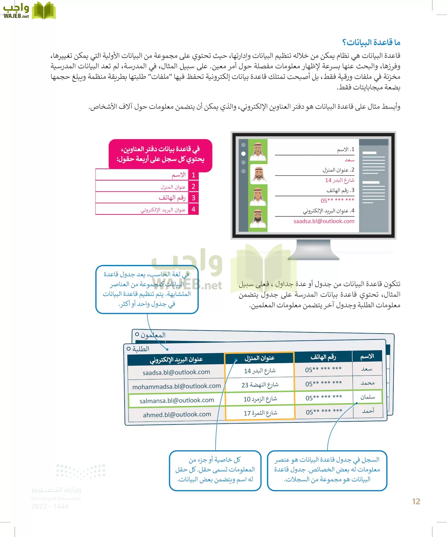 الحاسب وتقنية المعلومات page-11