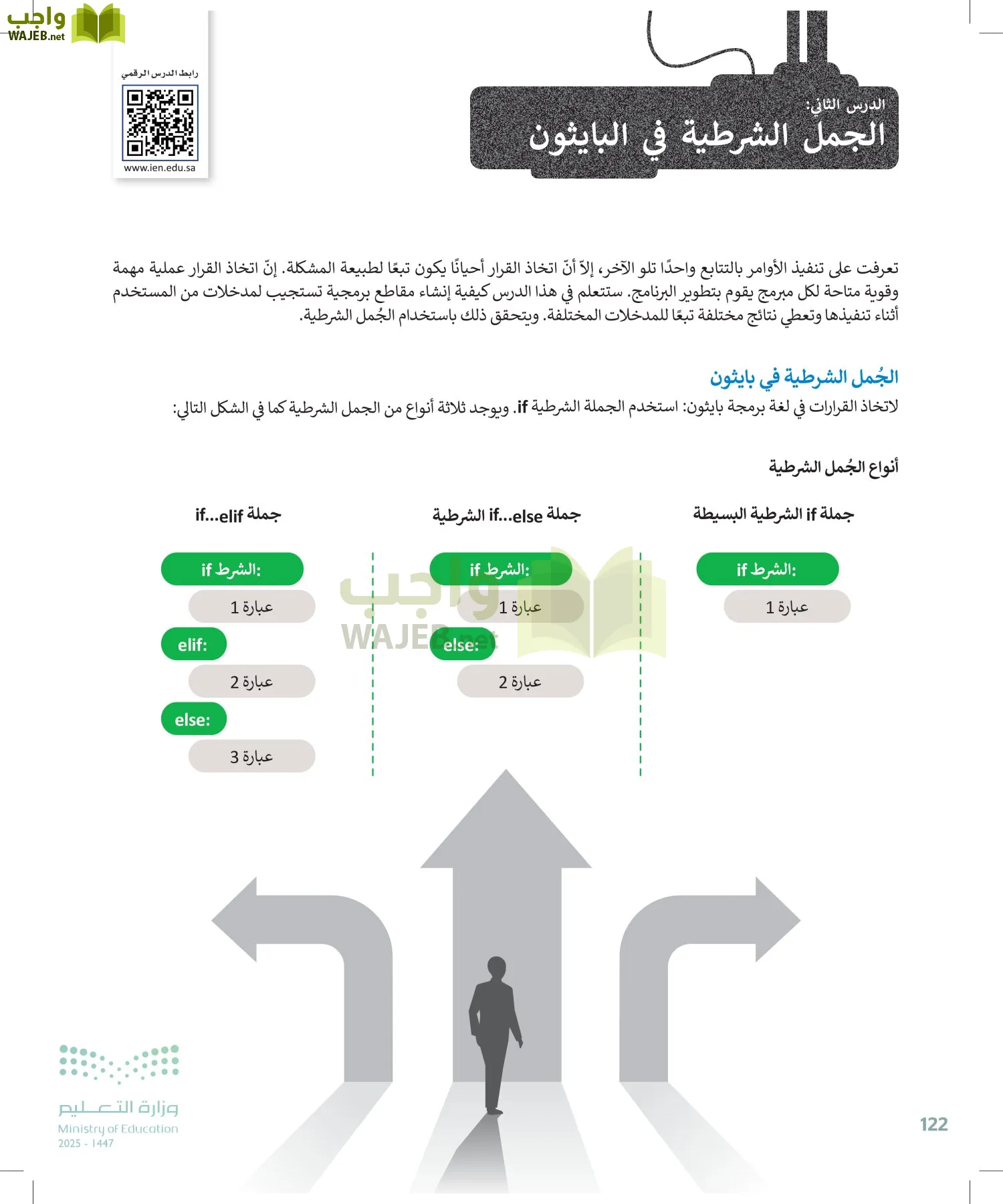 الحاسب وتقنية المعلومات page-122