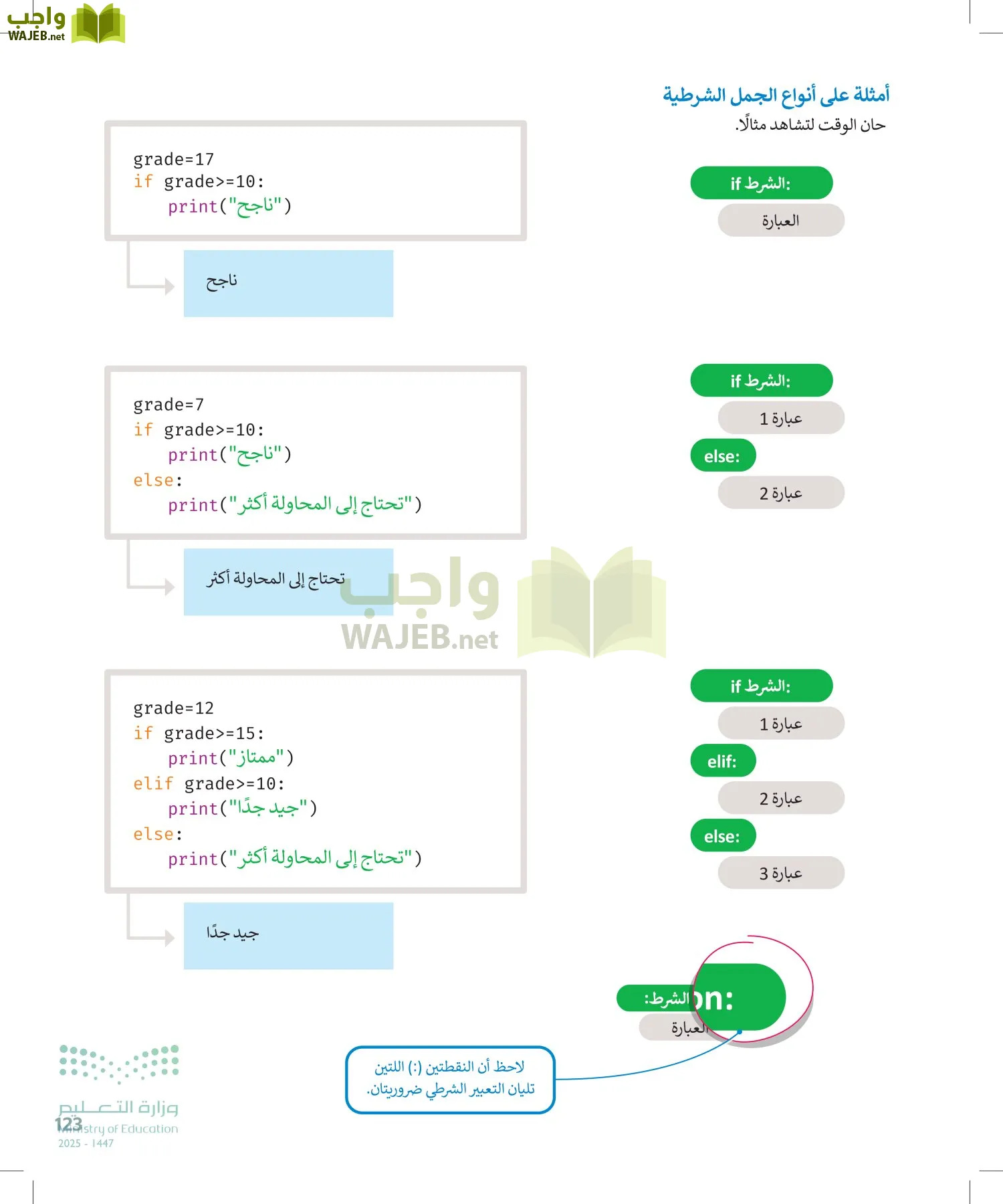الحاسب وتقنية المعلومات page-123