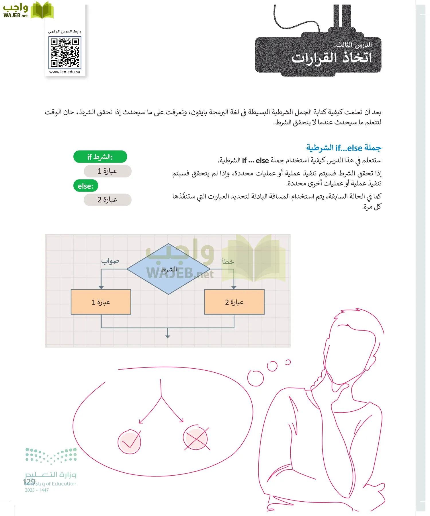 الحاسب وتقنية المعلومات page-129