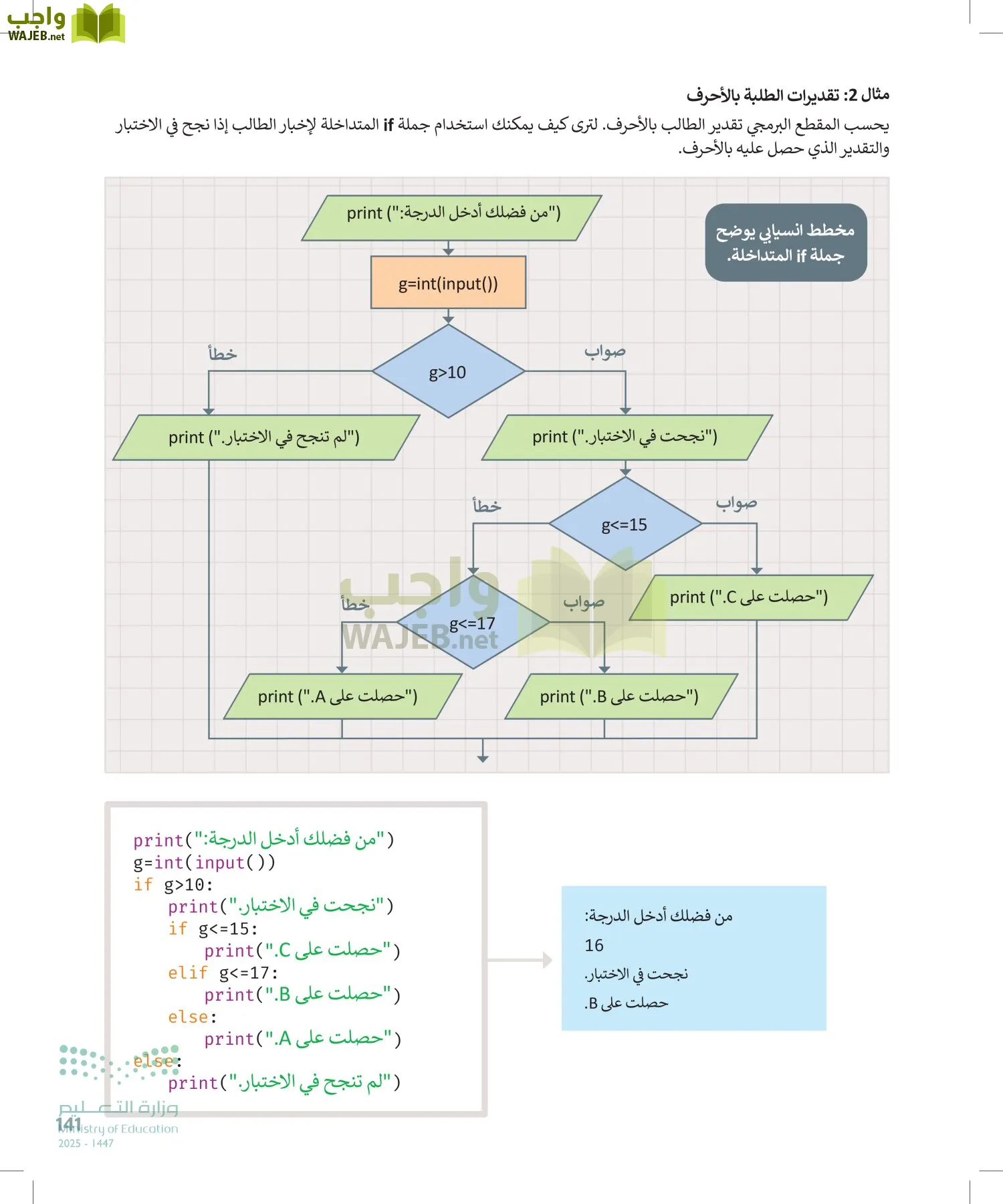 الحاسب وتقنية المعلومات page-141