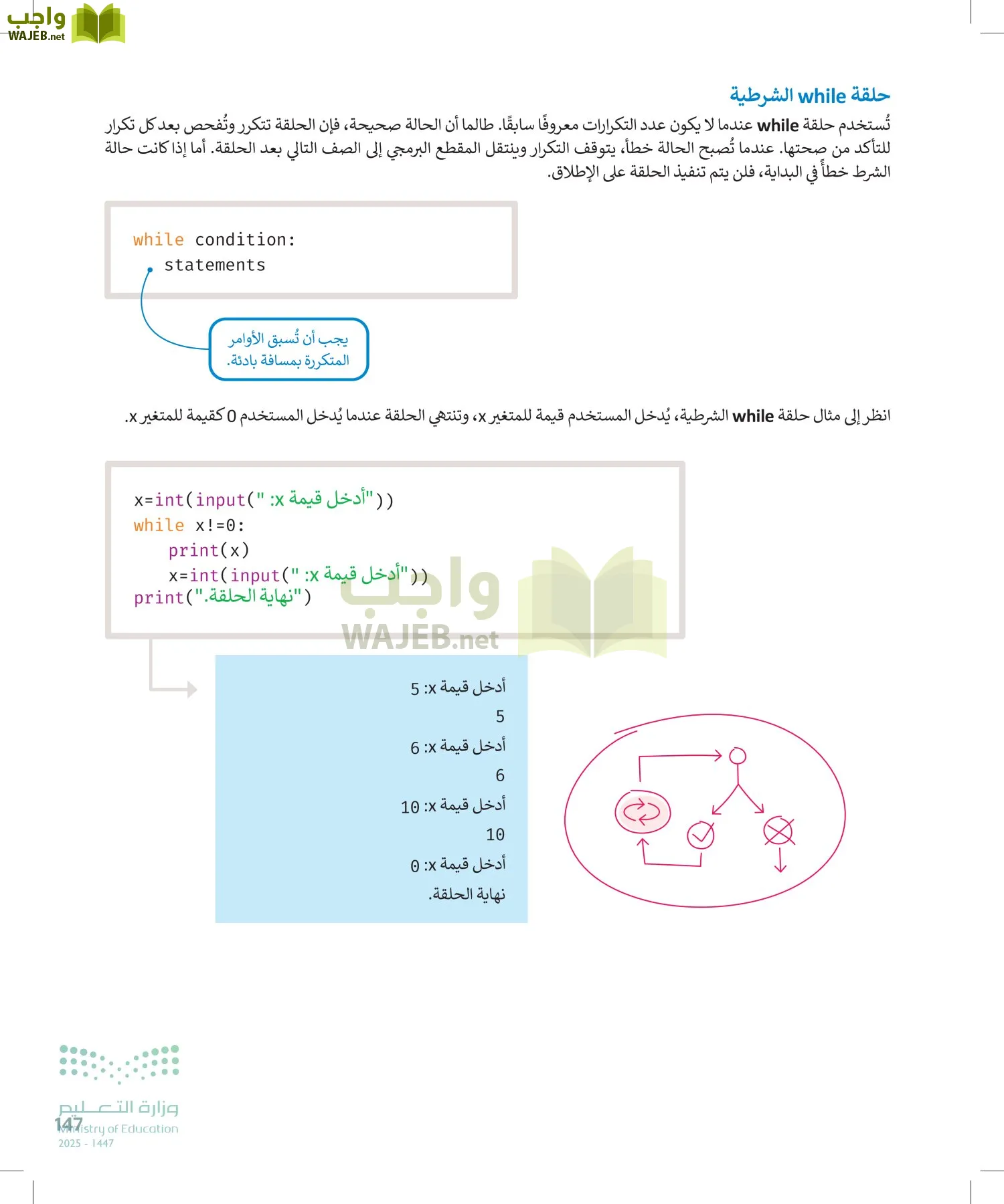 الحاسب وتقنية المعلومات page-147