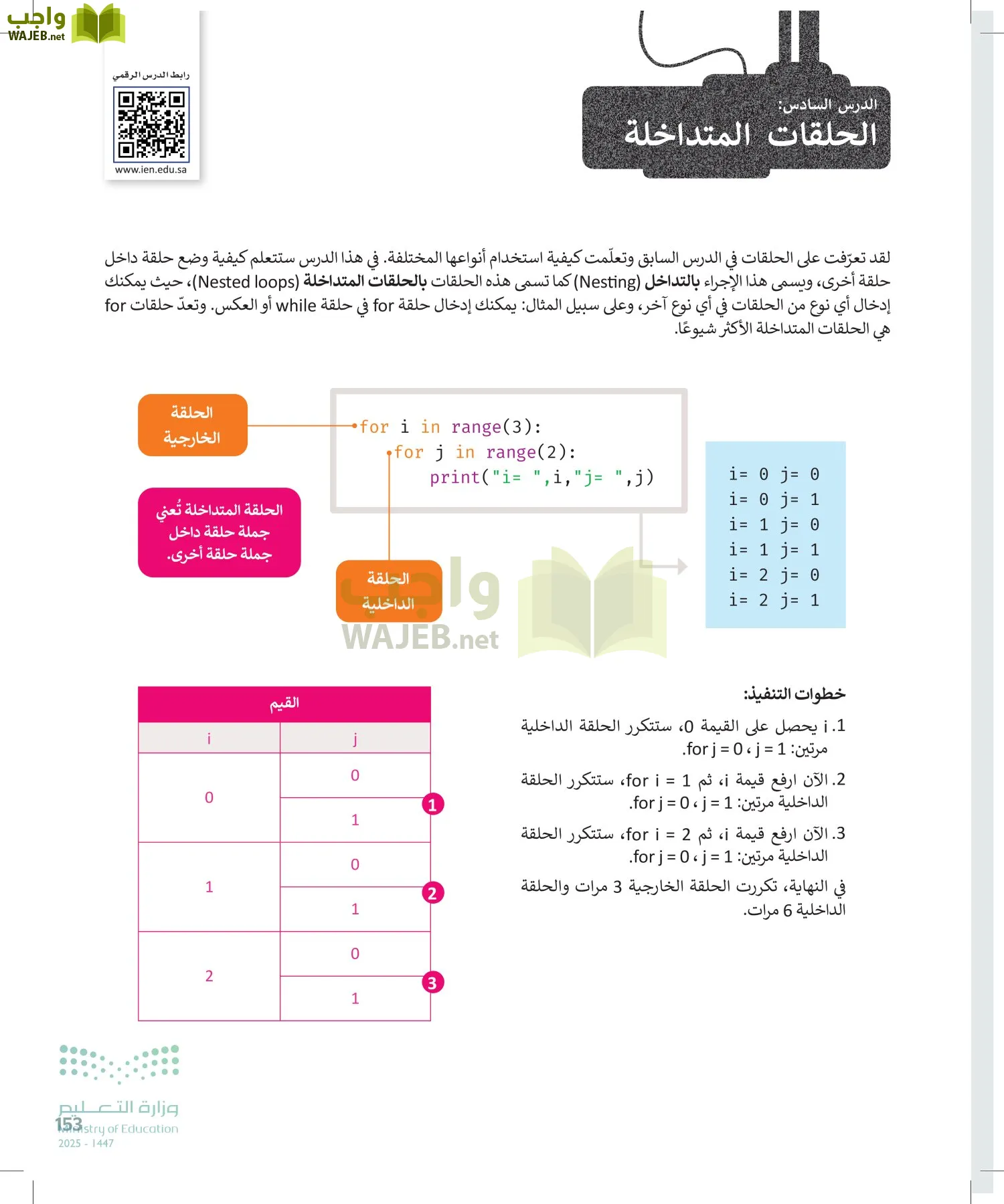 الحاسب وتقنية المعلومات page-153