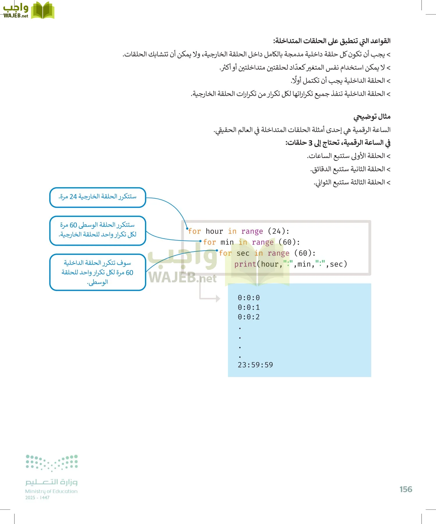 الحاسب وتقنية المعلومات page-156