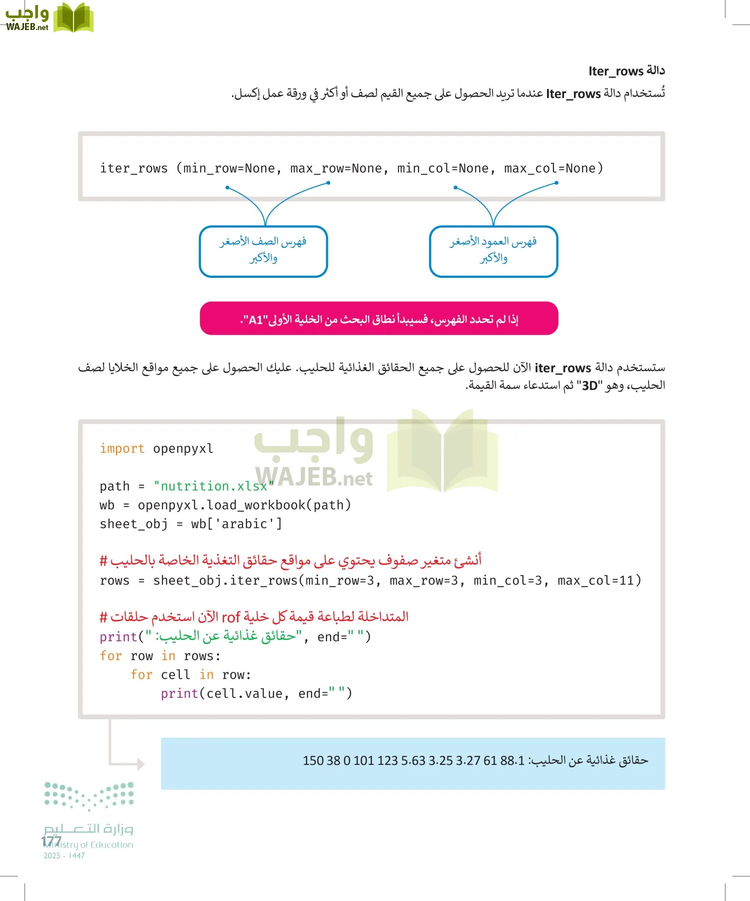 الحاسب وتقنية المعلومات page-177