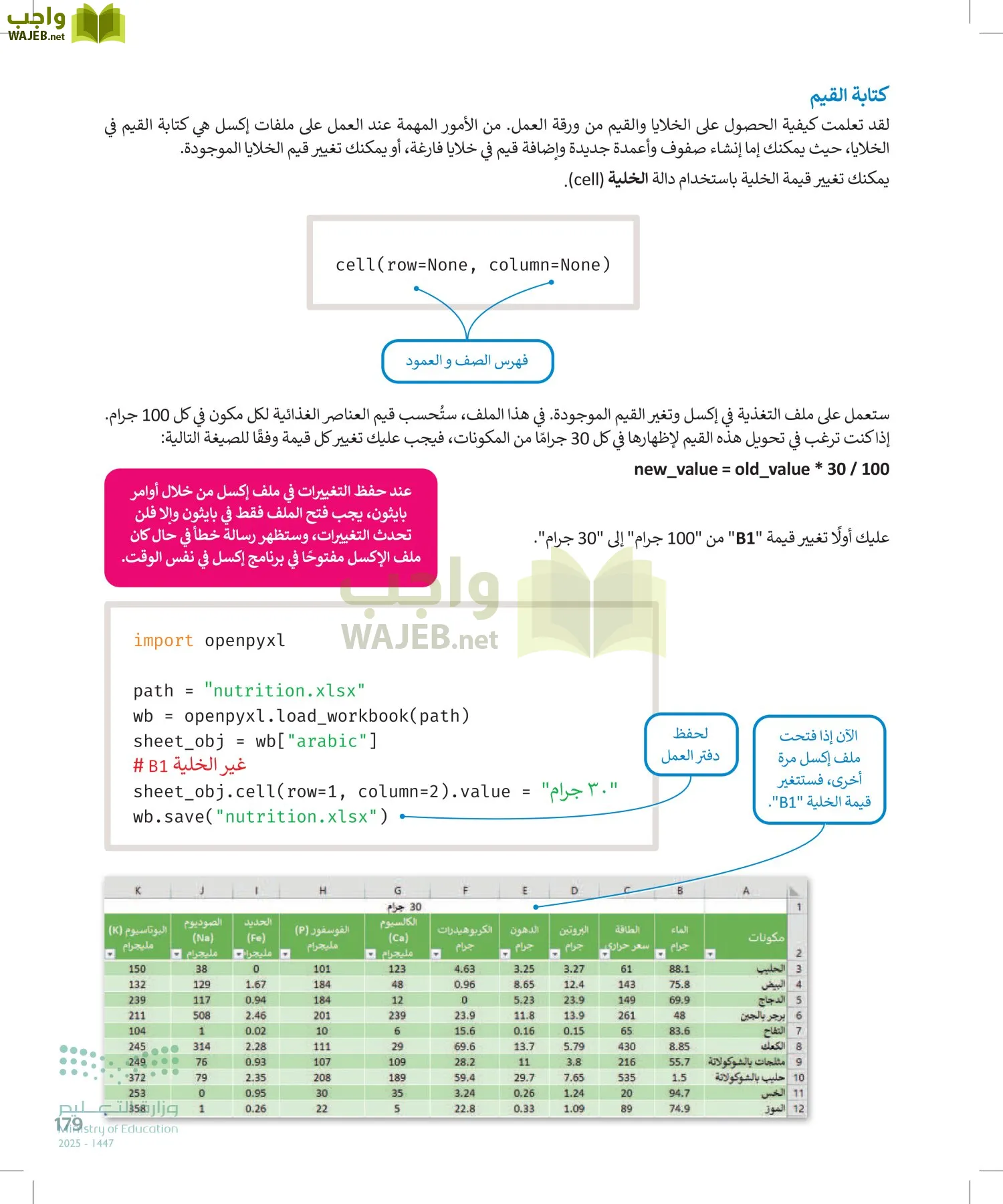 الحاسب وتقنية المعلومات page-179