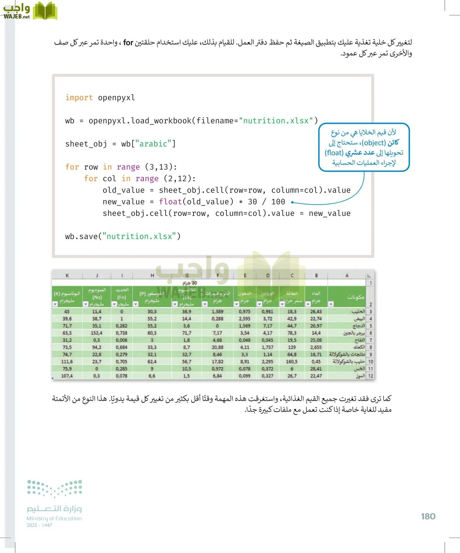 الحاسب وتقنية المعلومات page-180