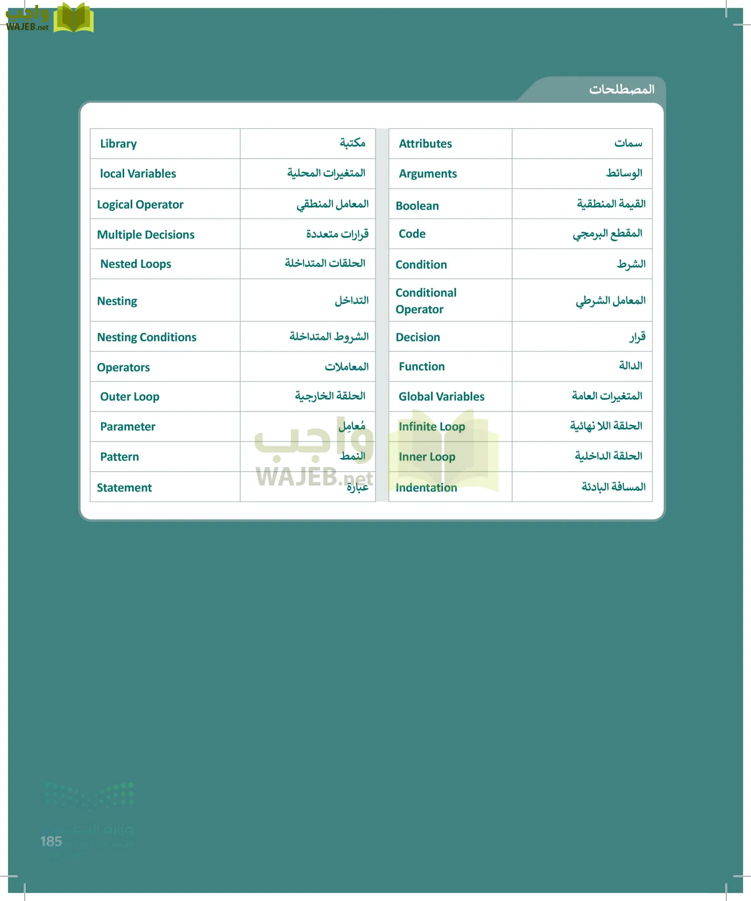 الحاسب وتقنية المعلومات page-185