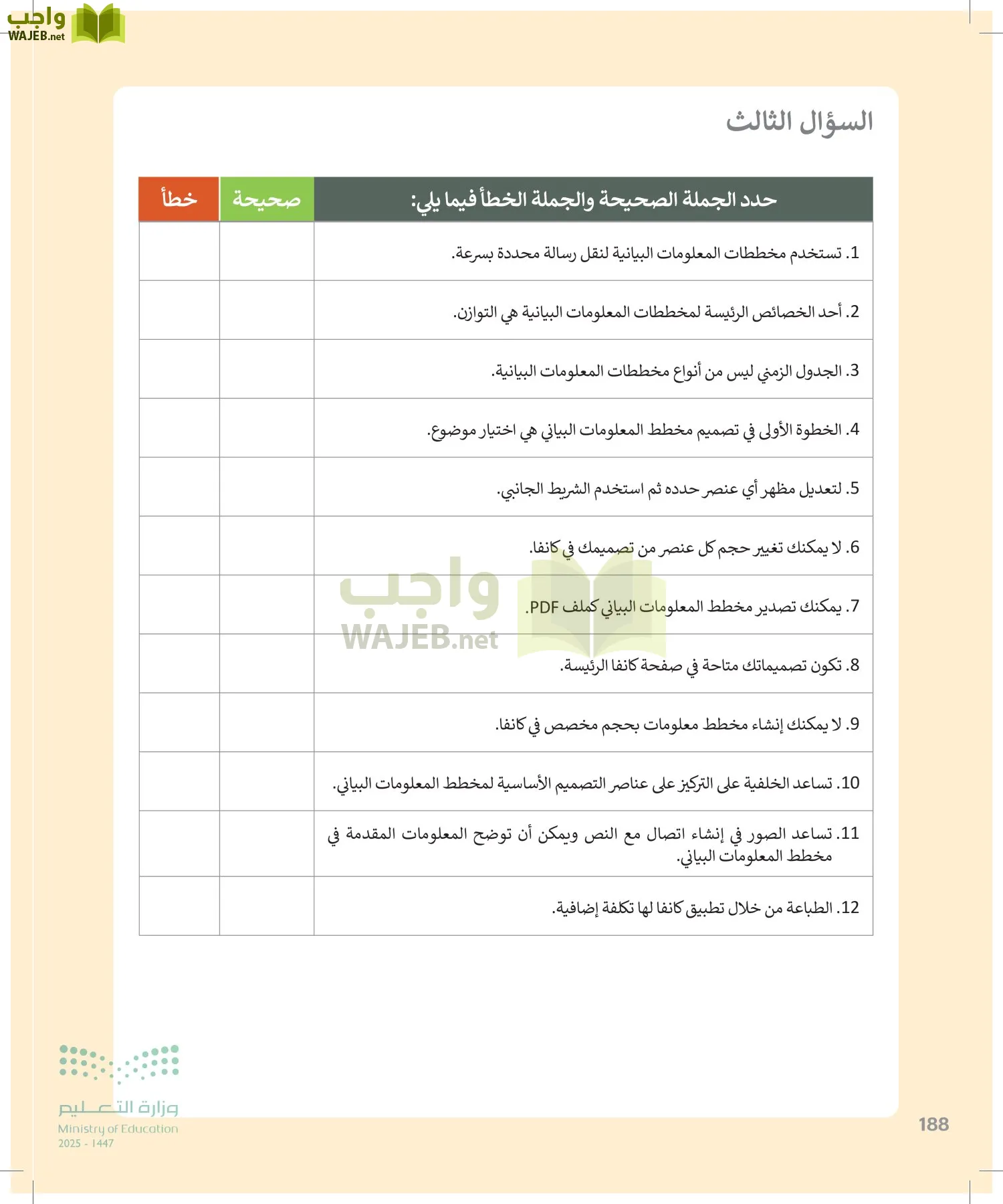 الحاسب وتقنية المعلومات page-188