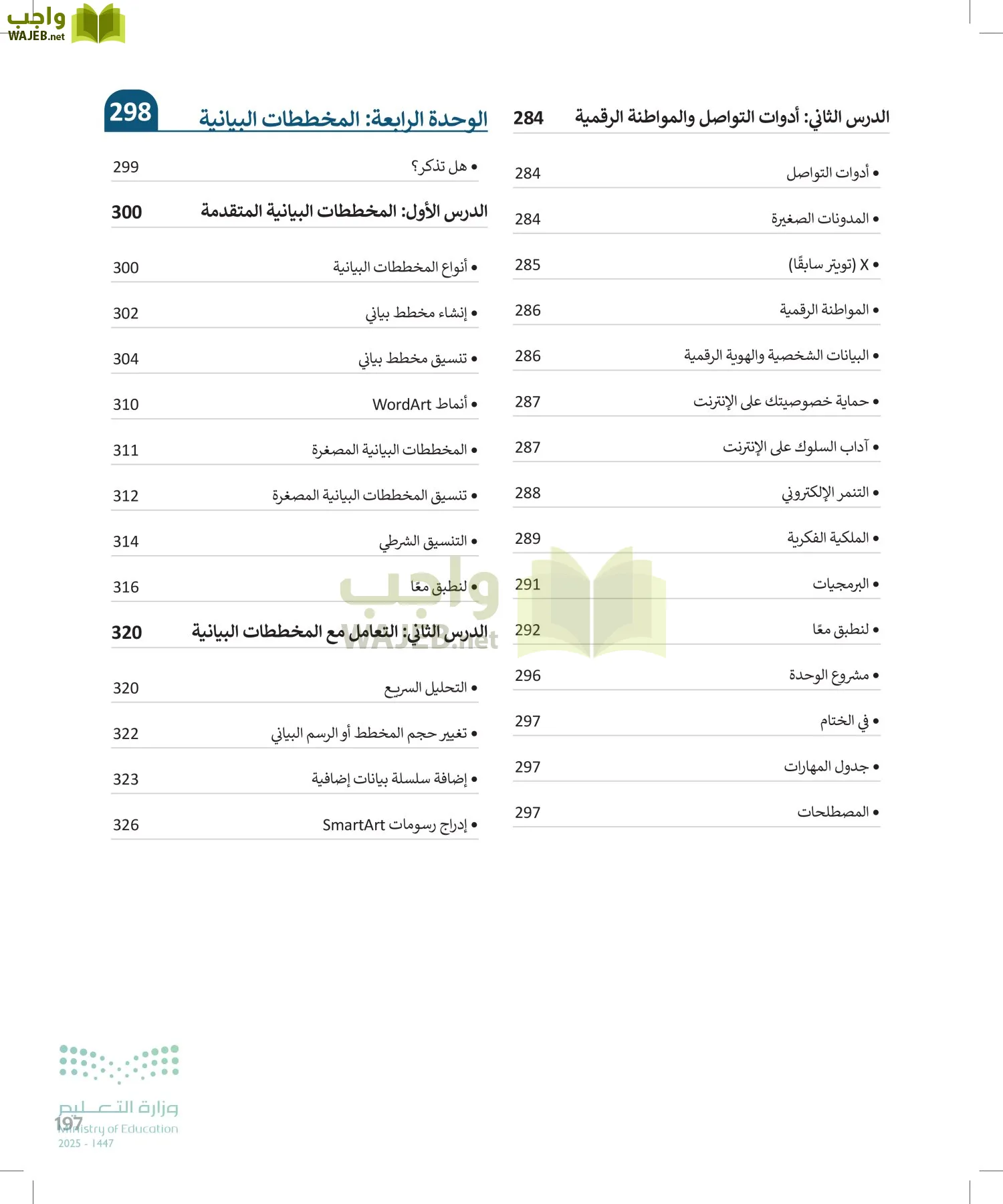 الحاسب وتقنية المعلومات page-197