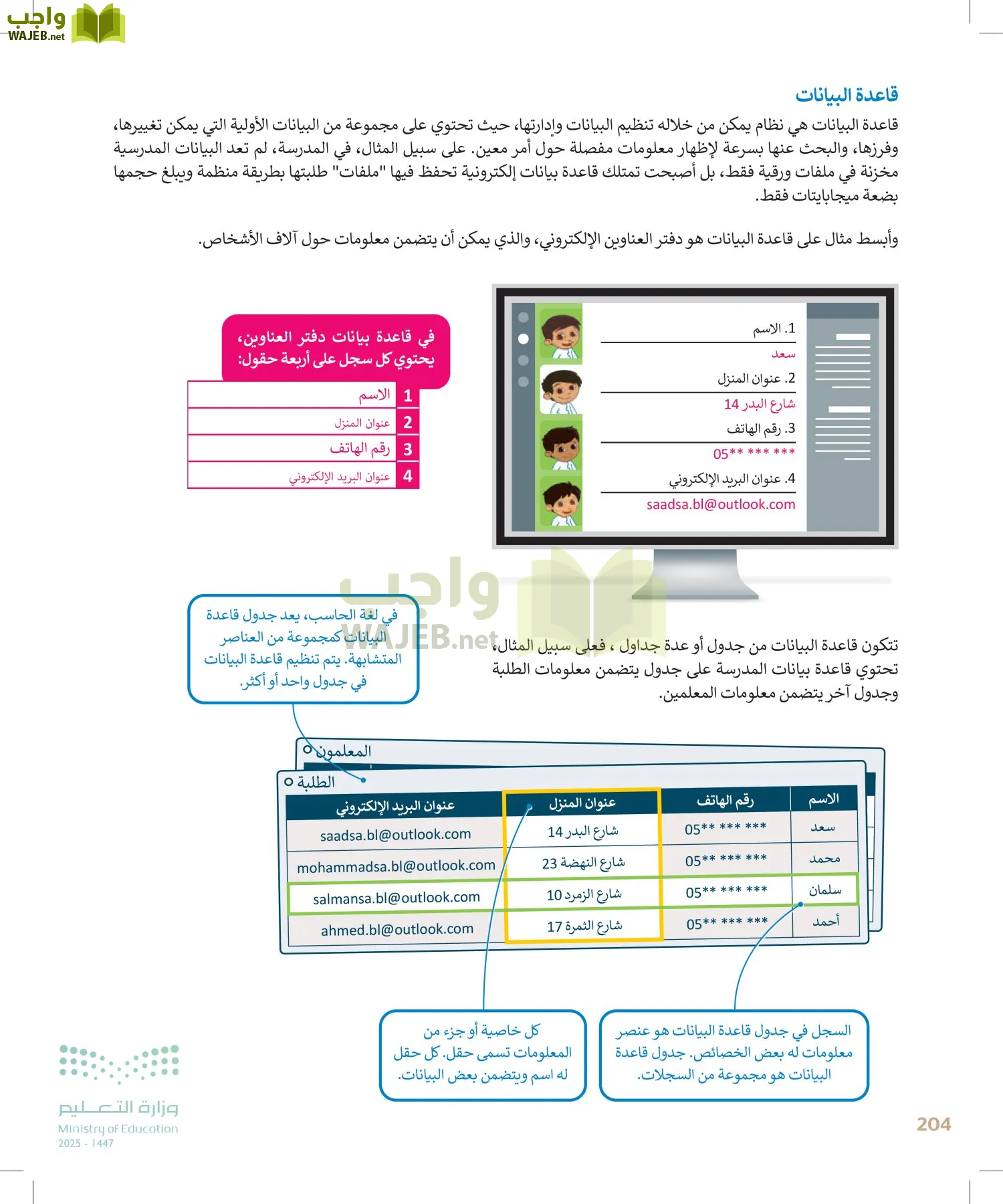 الحاسب وتقنية المعلومات page-204
