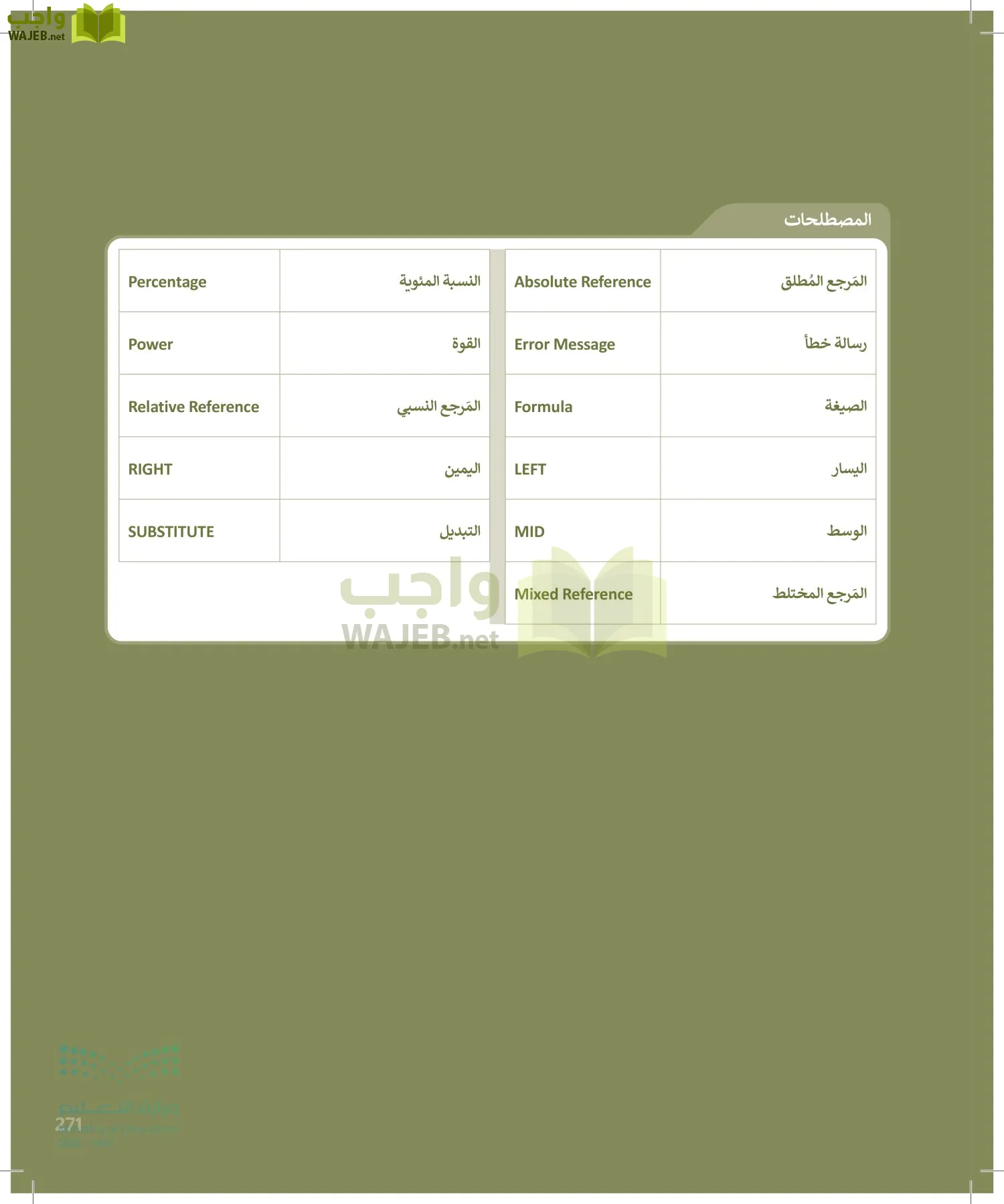 الحاسب وتقنية المعلومات page-271