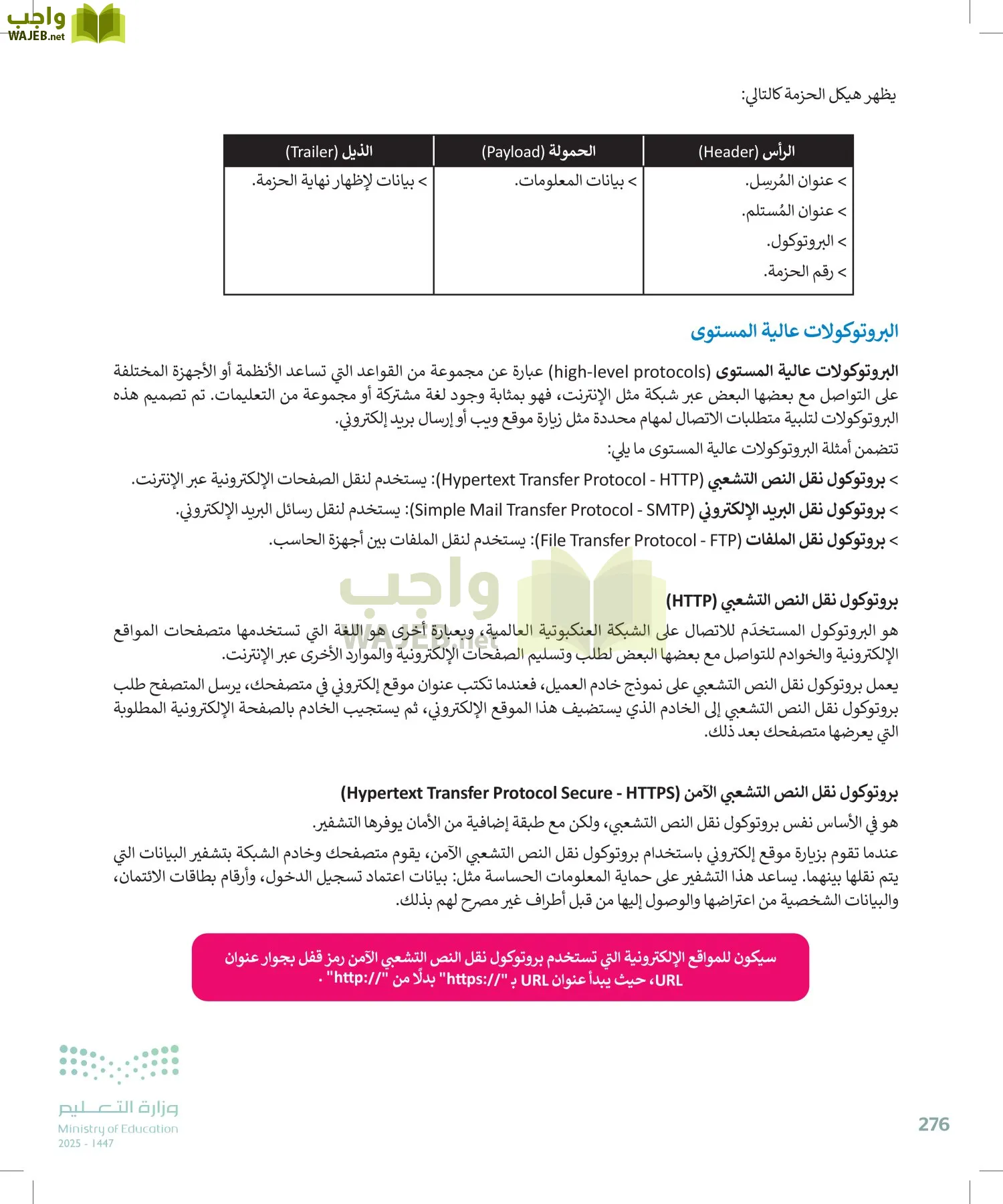 الحاسب وتقنية المعلومات page-276