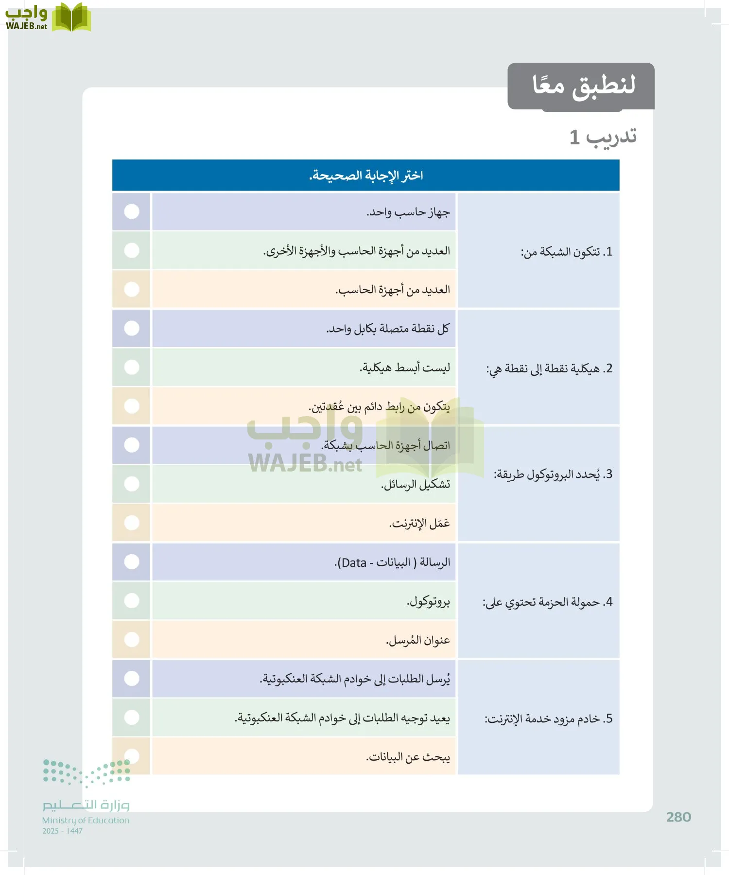 الحاسب وتقنية المعلومات page-280