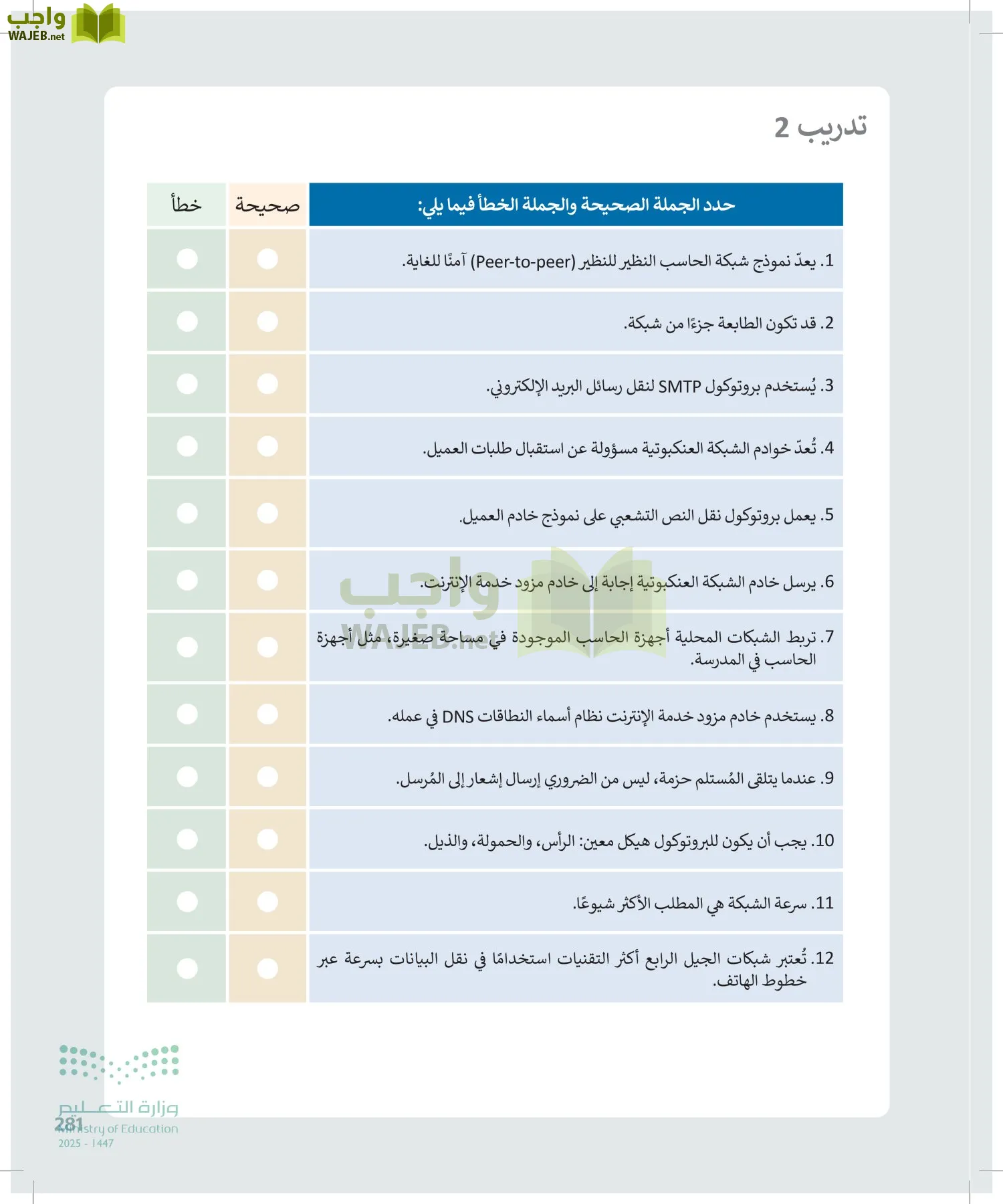 الحاسب وتقنية المعلومات page-281