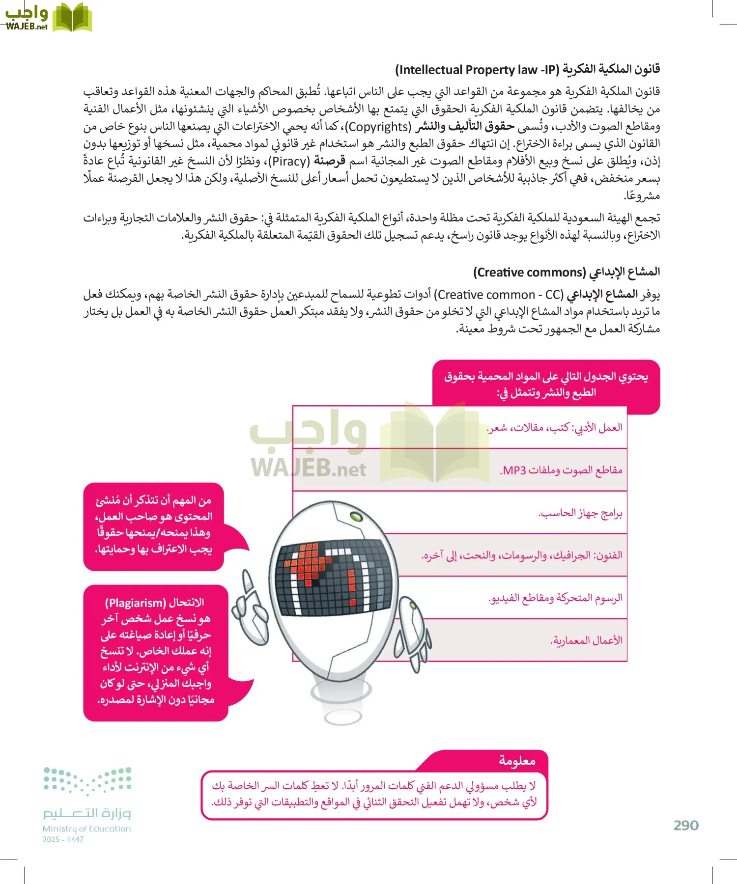 الحاسب وتقنية المعلومات page-290