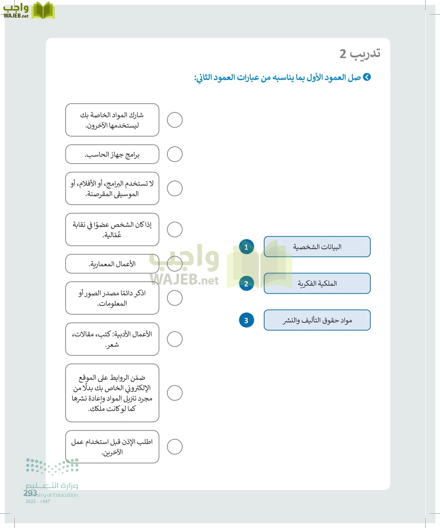 الحاسب وتقنية المعلومات page-293