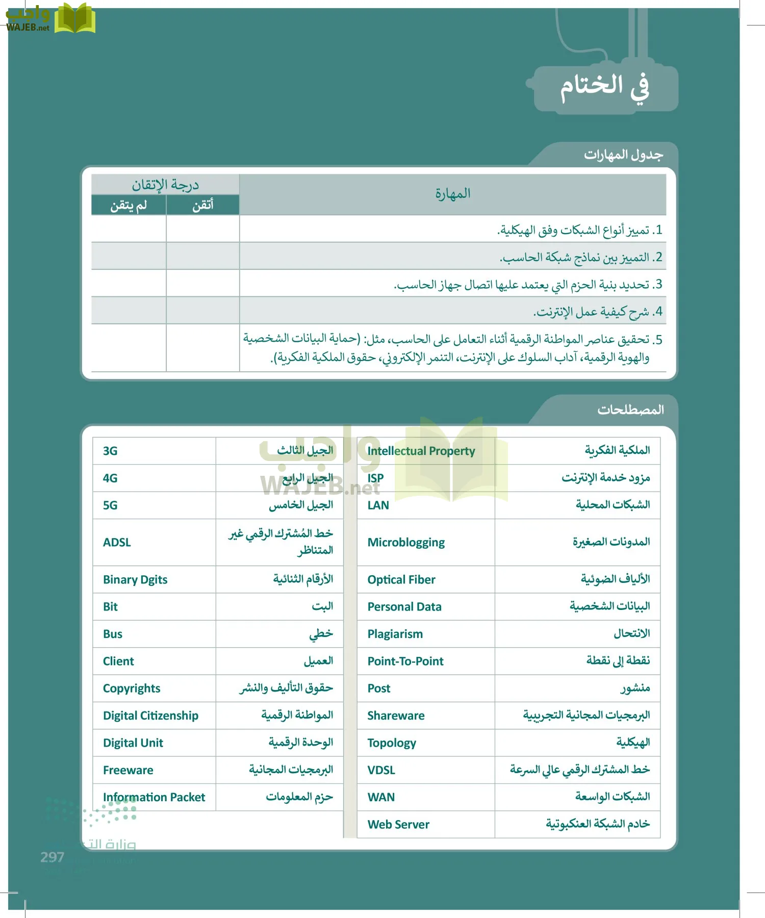 الحاسب وتقنية المعلومات page-297