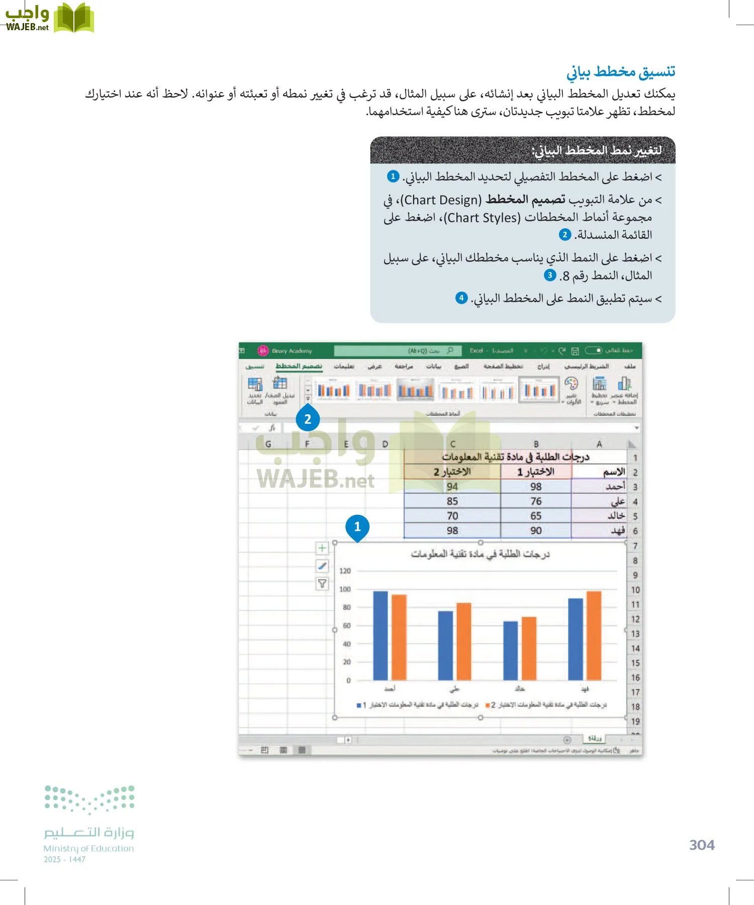 الحاسب وتقنية المعلومات page-304