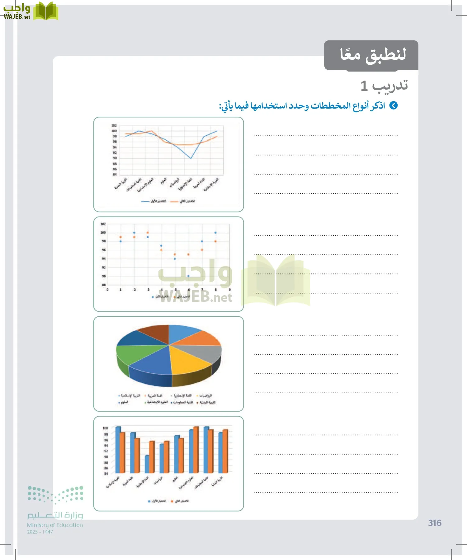 الحاسب وتقنية المعلومات page-316
