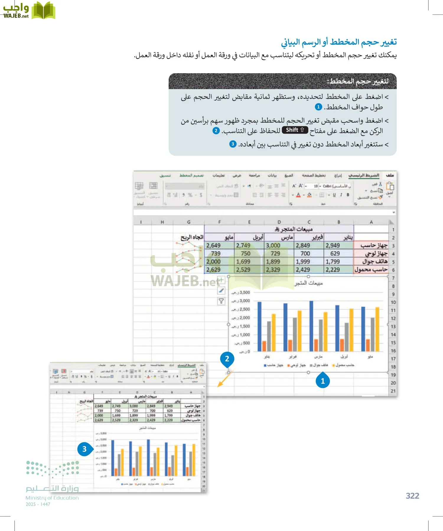 الحاسب وتقنية المعلومات page-322