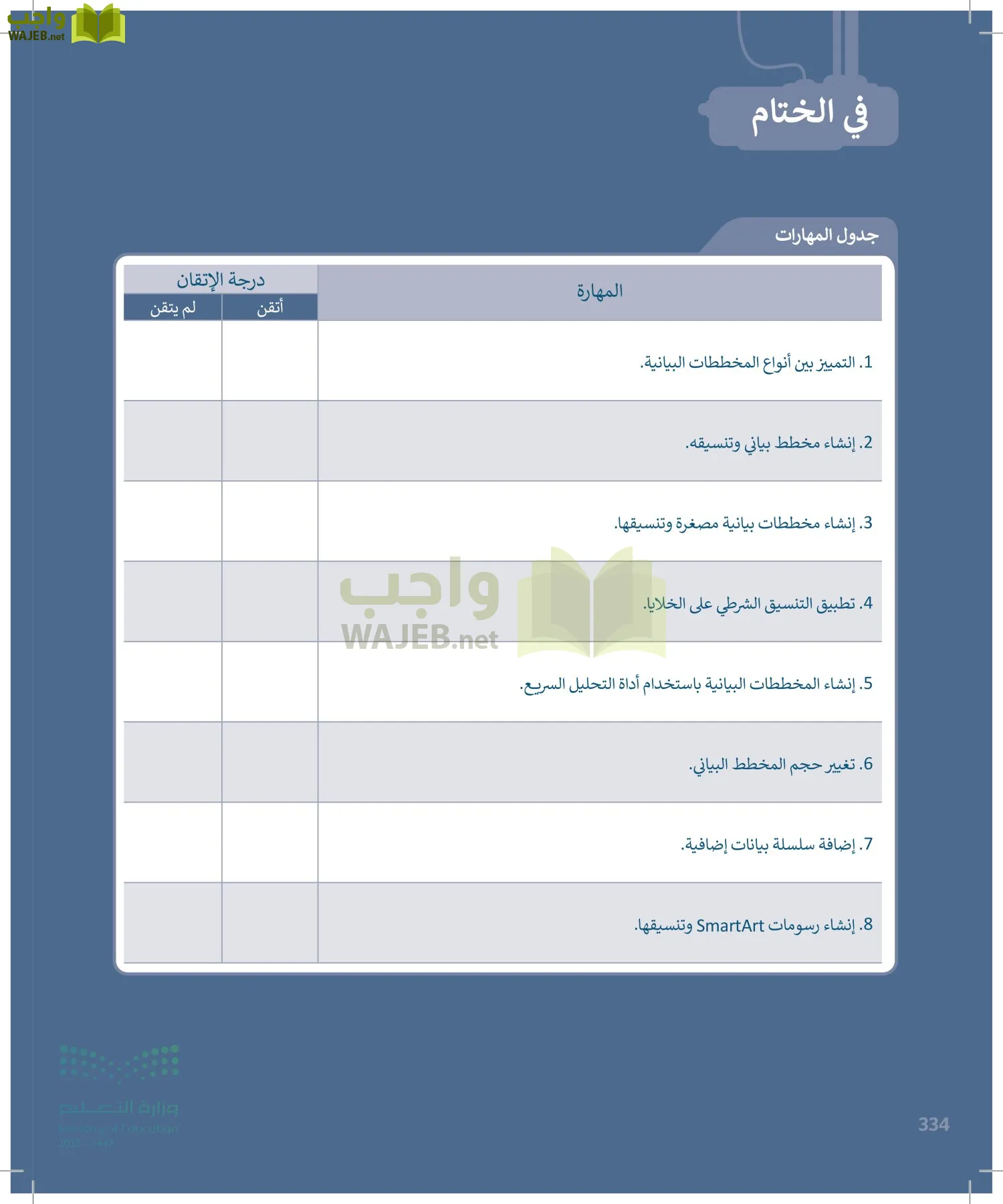 الحاسب وتقنية المعلومات page-334