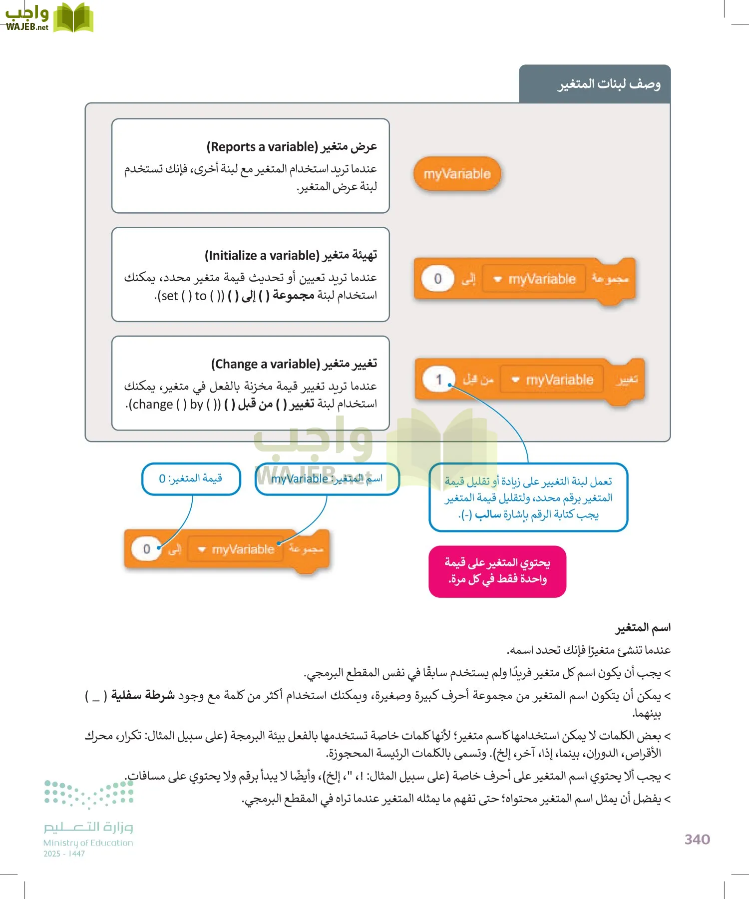 الحاسب وتقنية المعلومات page-340