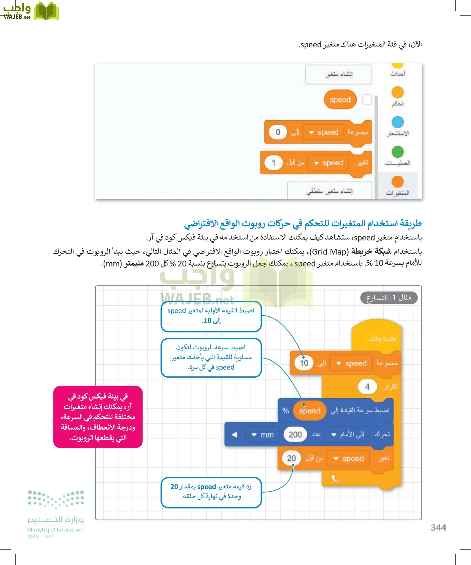 الحاسب وتقنية المعلومات page-344