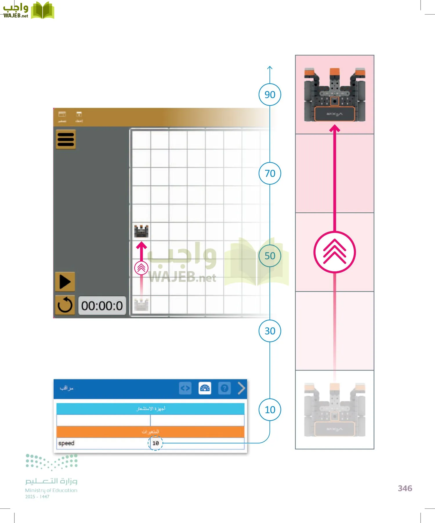 الحاسب وتقنية المعلومات page-346