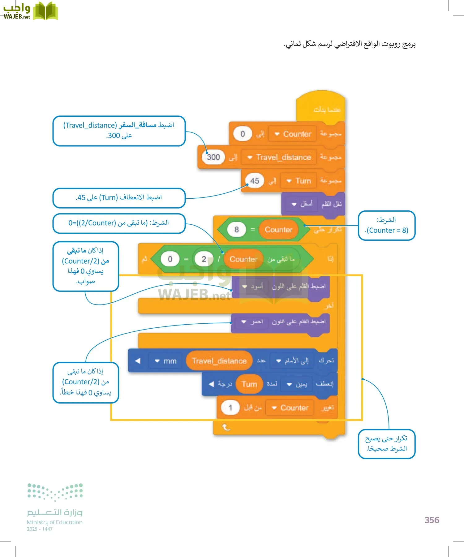 الحاسب وتقنية المعلومات page-356