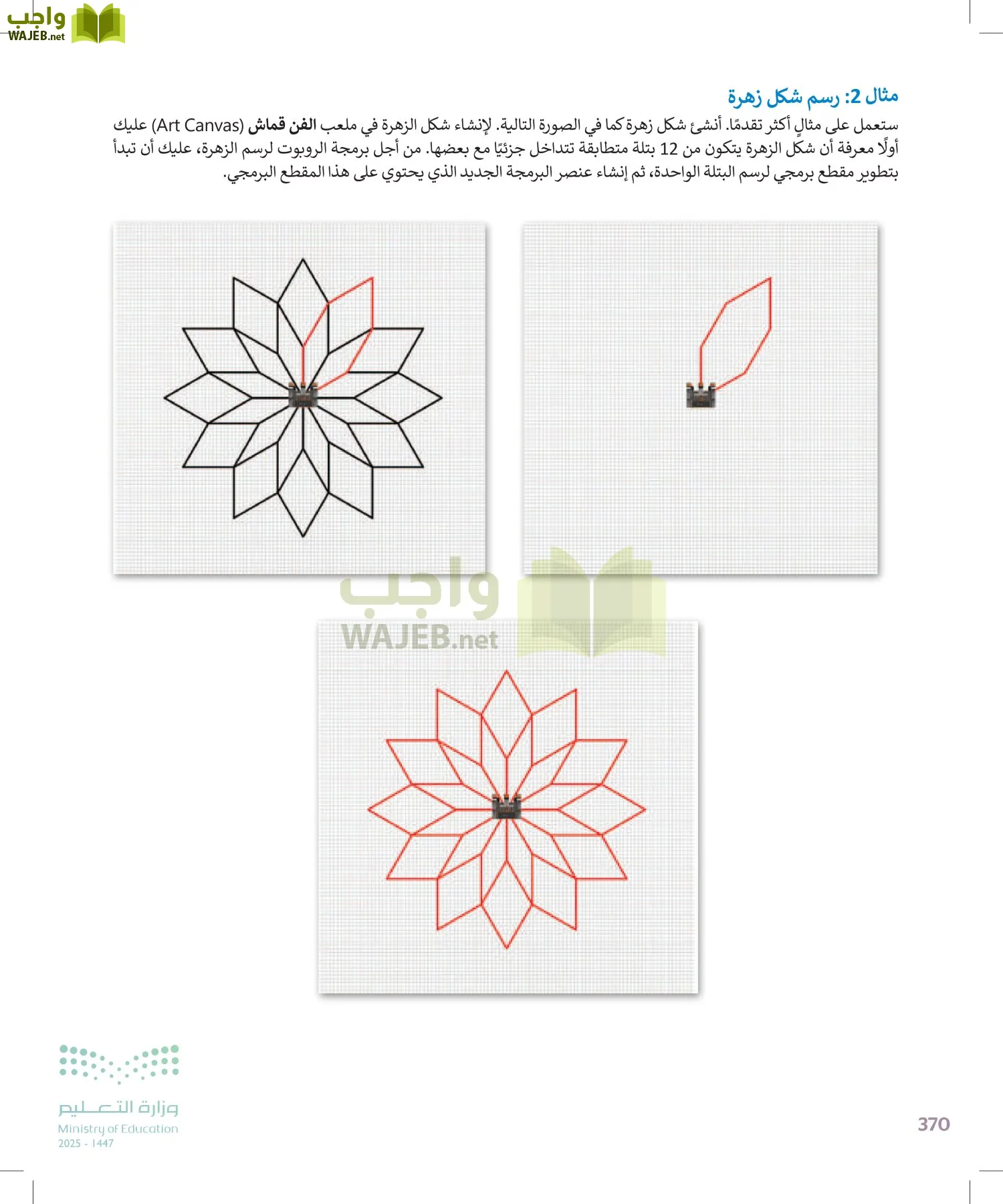 الحاسب وتقنية المعلومات page-370