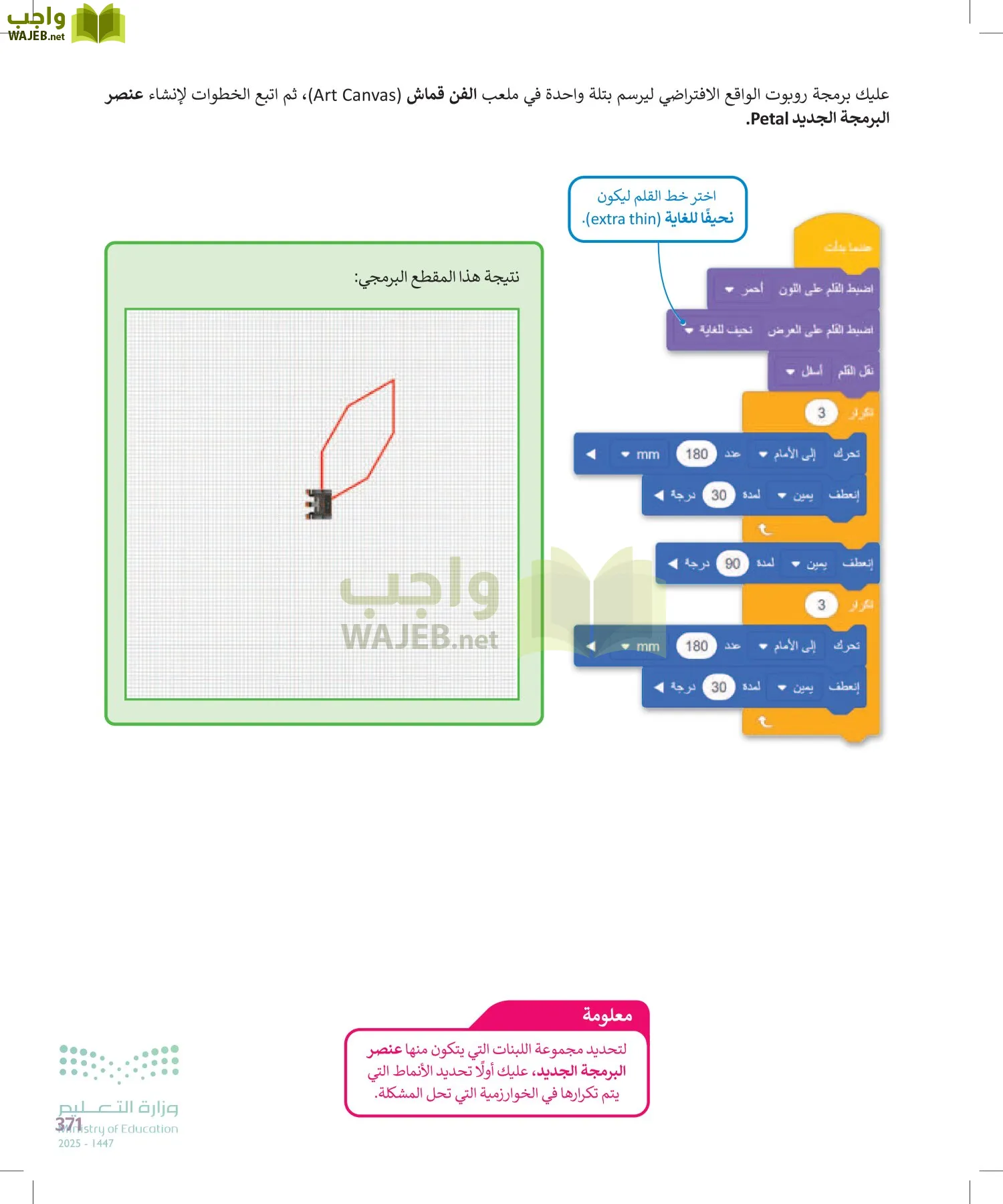 الحاسب وتقنية المعلومات page-371