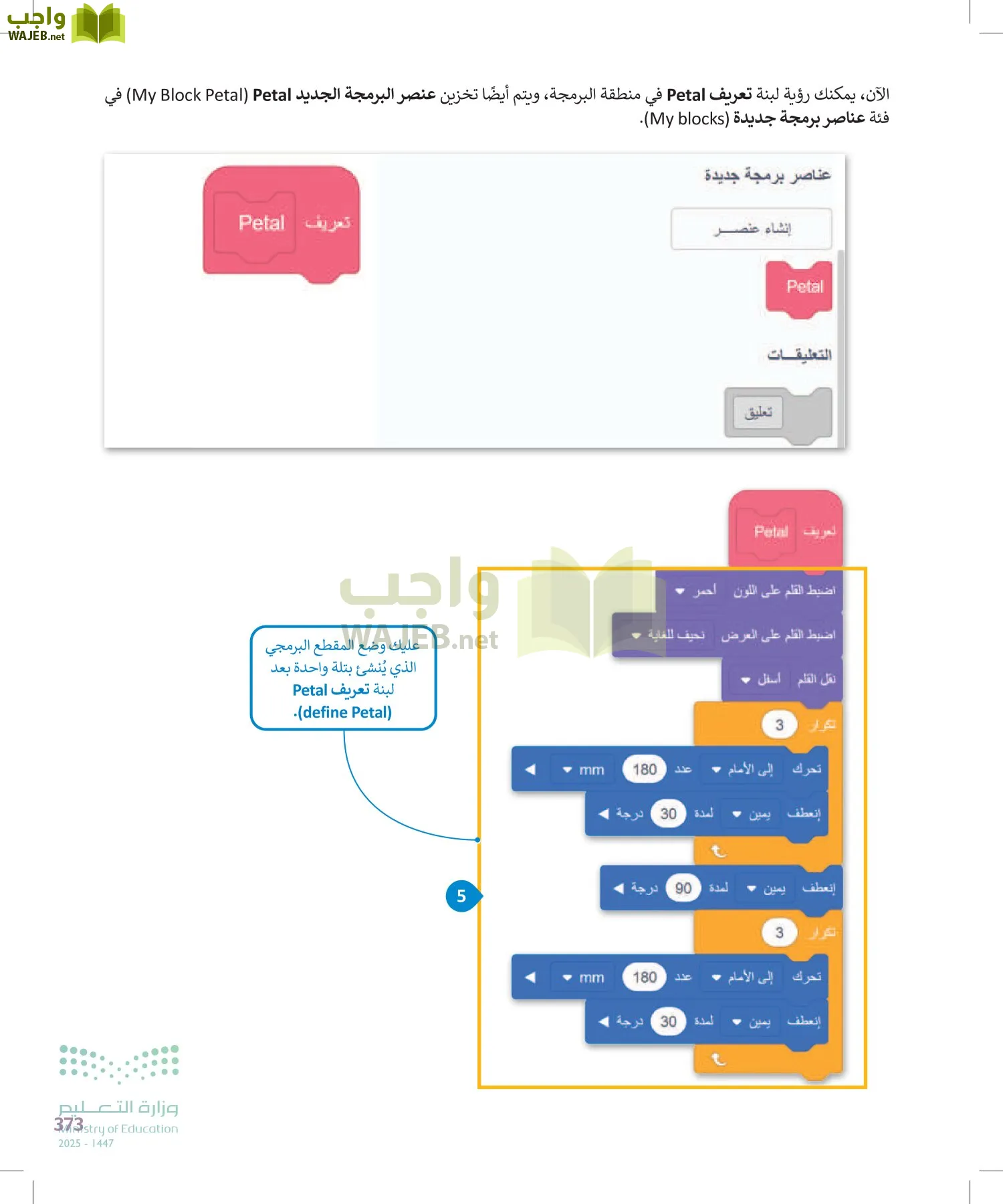 الحاسب وتقنية المعلومات page-373