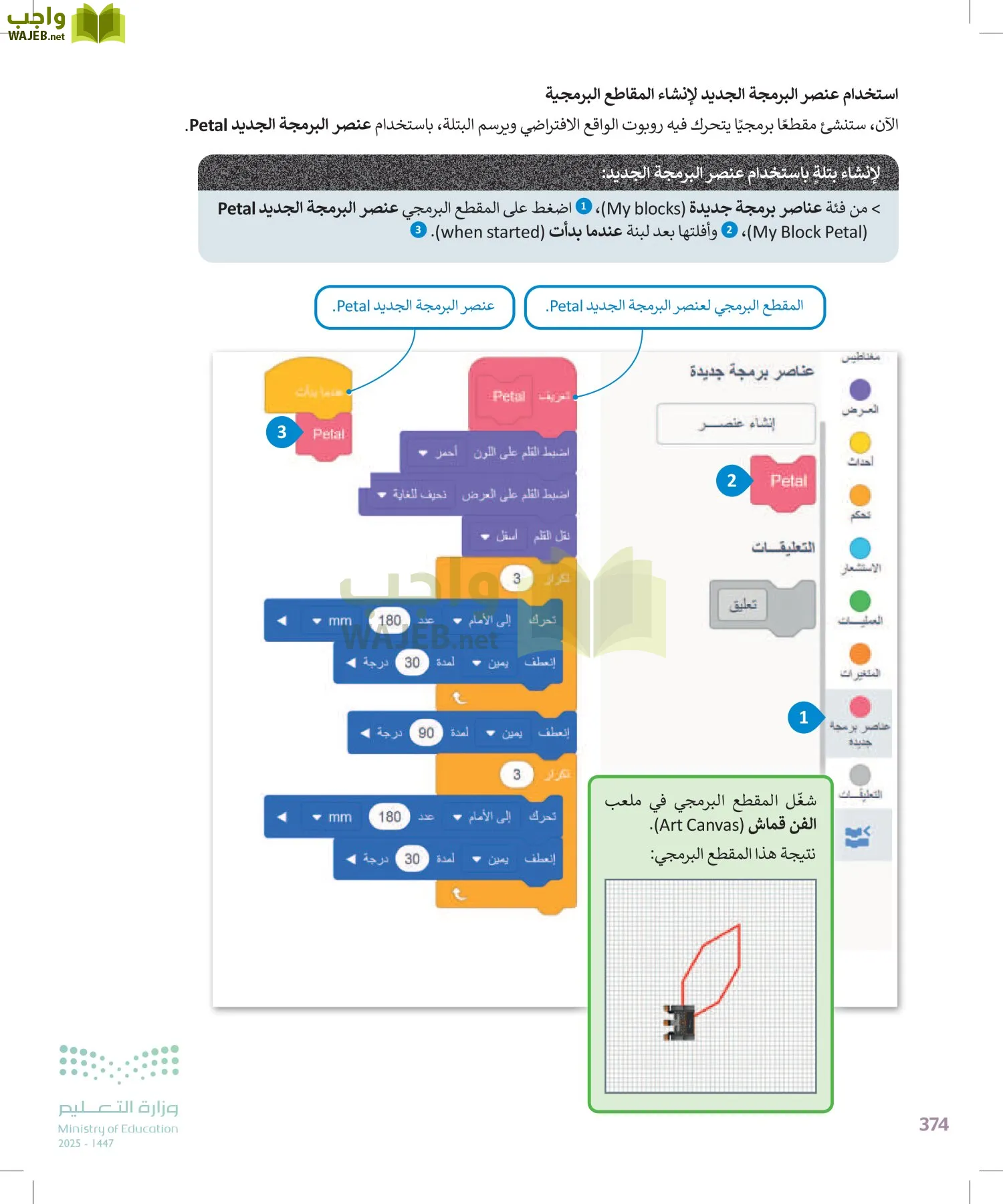 الحاسب وتقنية المعلومات page-374