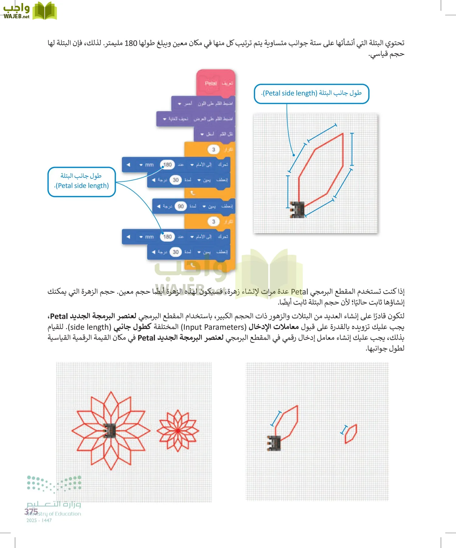 الحاسب وتقنية المعلومات page-375