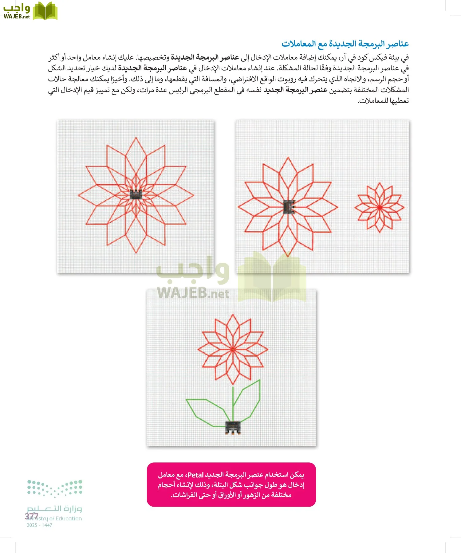 الحاسب وتقنية المعلومات page-377