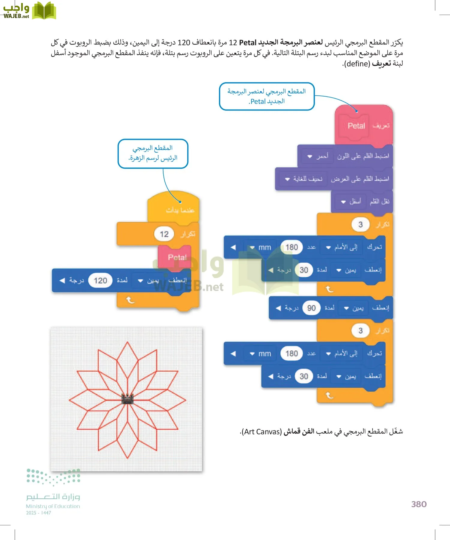 الحاسب وتقنية المعلومات page-380