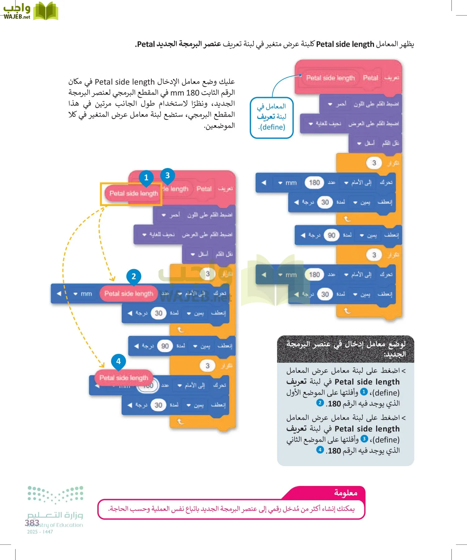 الحاسب وتقنية المعلومات page-383