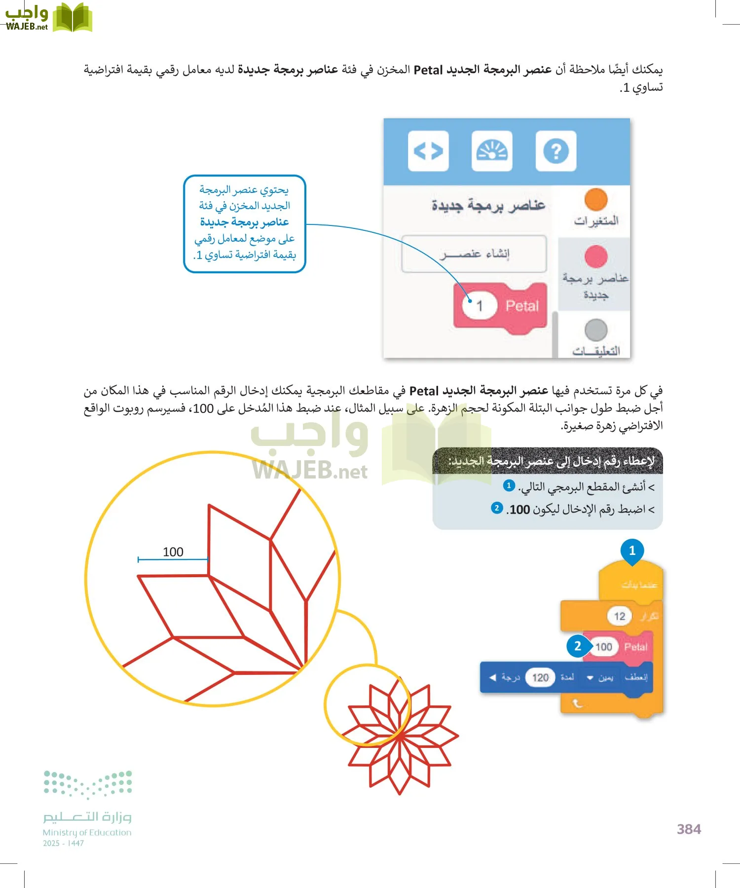 الحاسب وتقنية المعلومات page-384