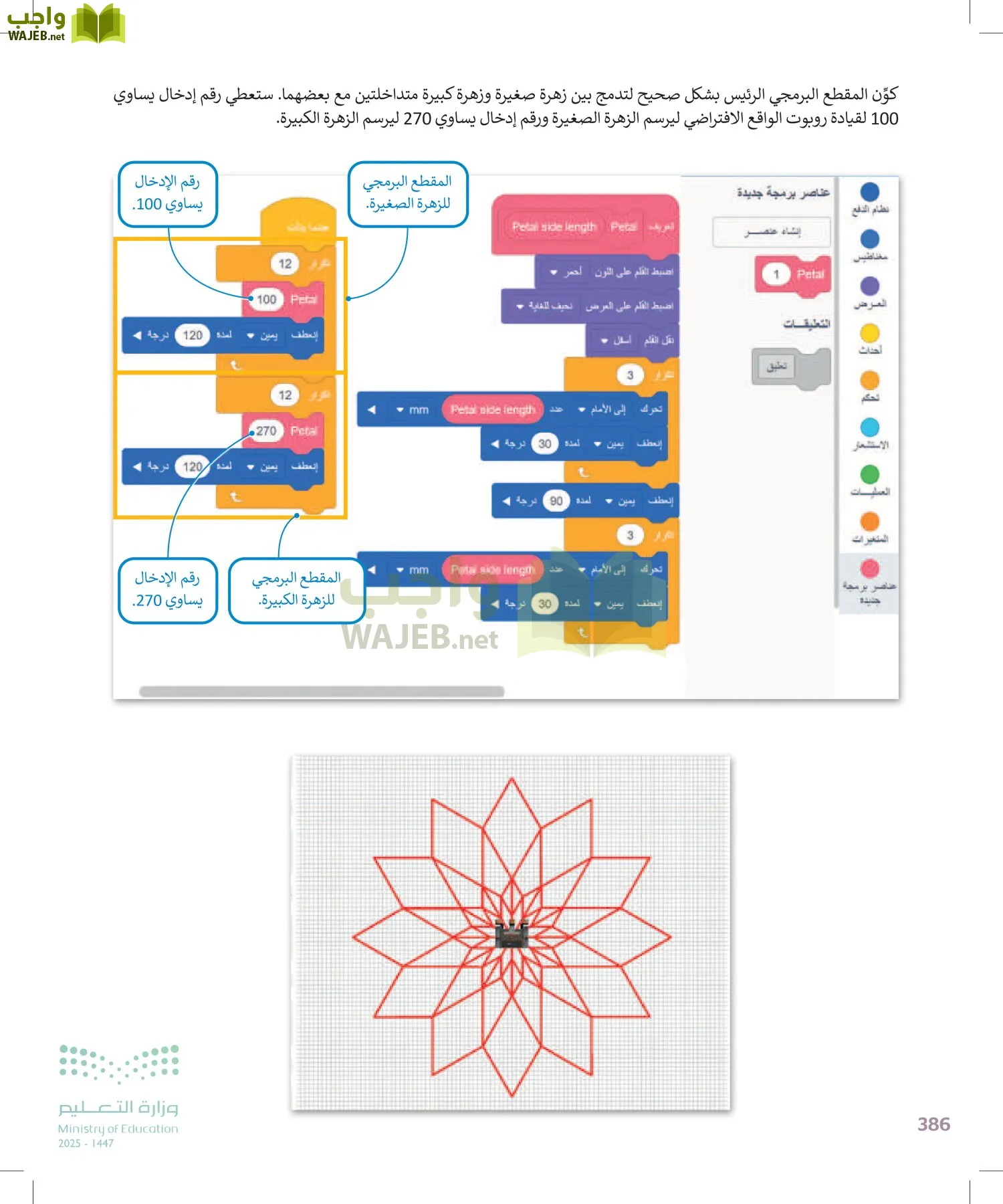 الحاسب وتقنية المعلومات page-386