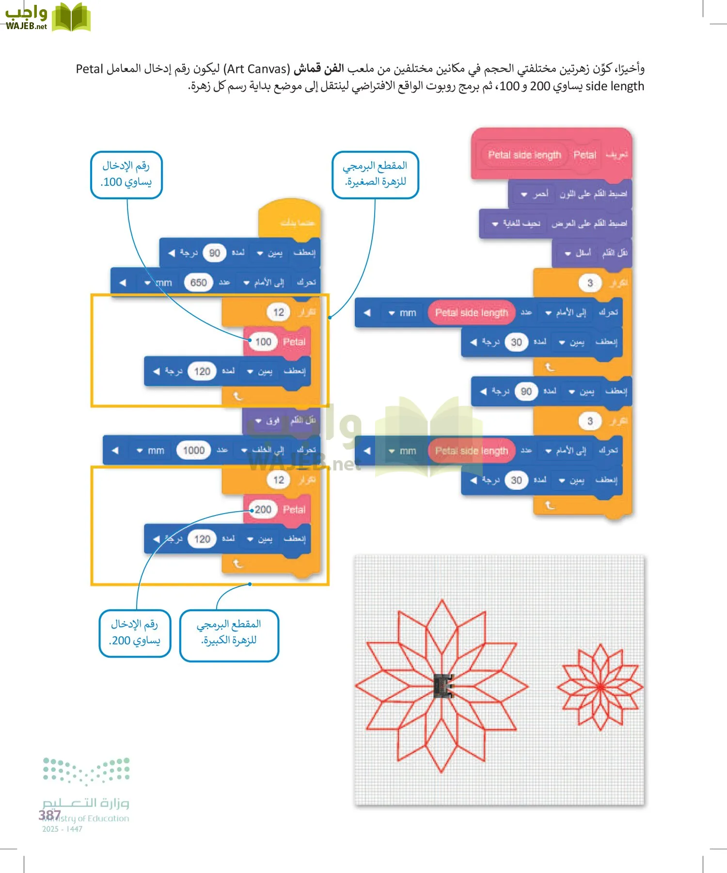الحاسب وتقنية المعلومات page-387