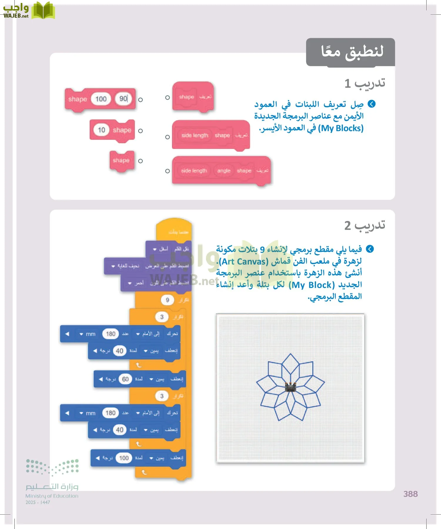 الحاسب وتقنية المعلومات page-388
